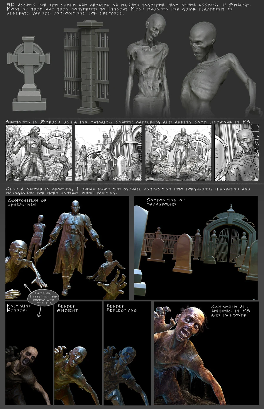 Murderous Necromancer assets