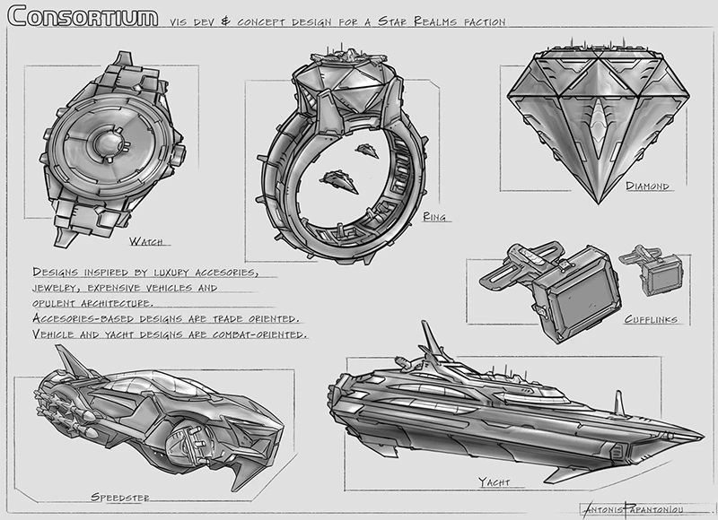 Consortium faction concepts I