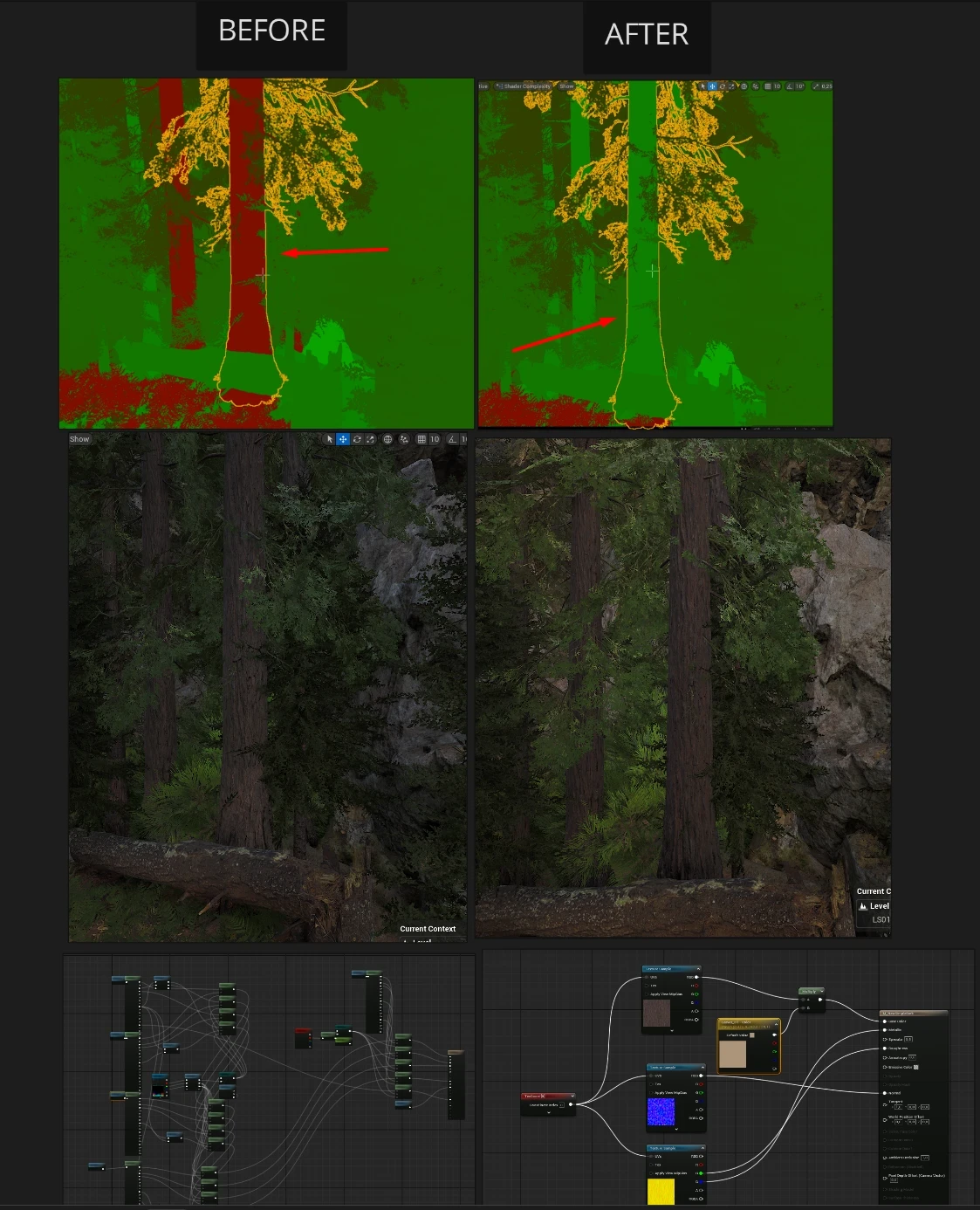 Vildred - Unreal Engine Optimization