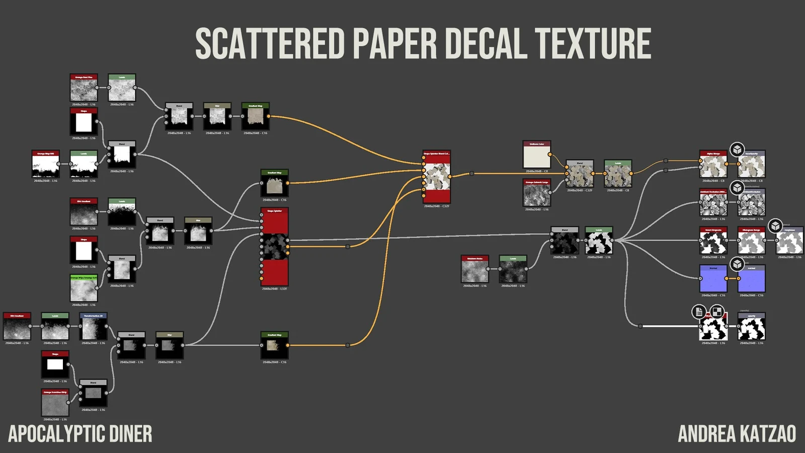 Scattered Paper Decal Texture