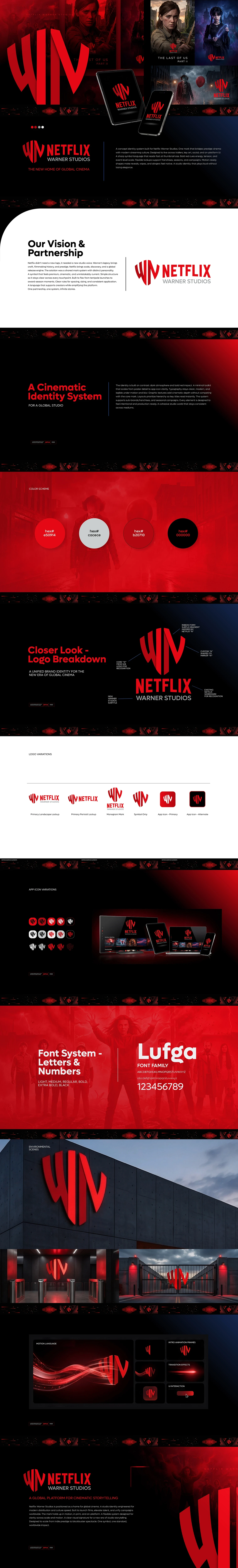Netflix Warner Studios Case Study