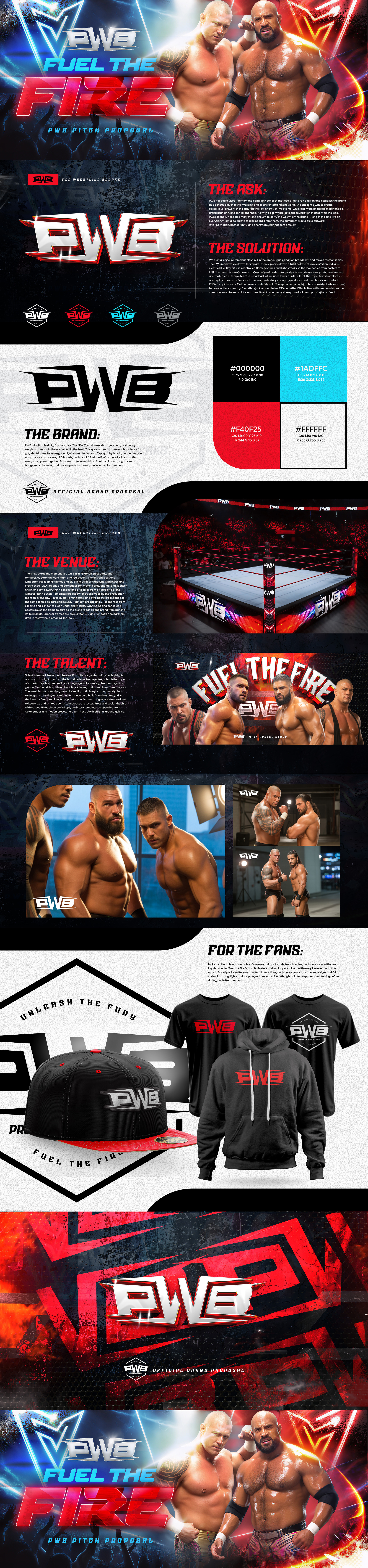 Pro Wrestling Breaks (PWB) - Case Study