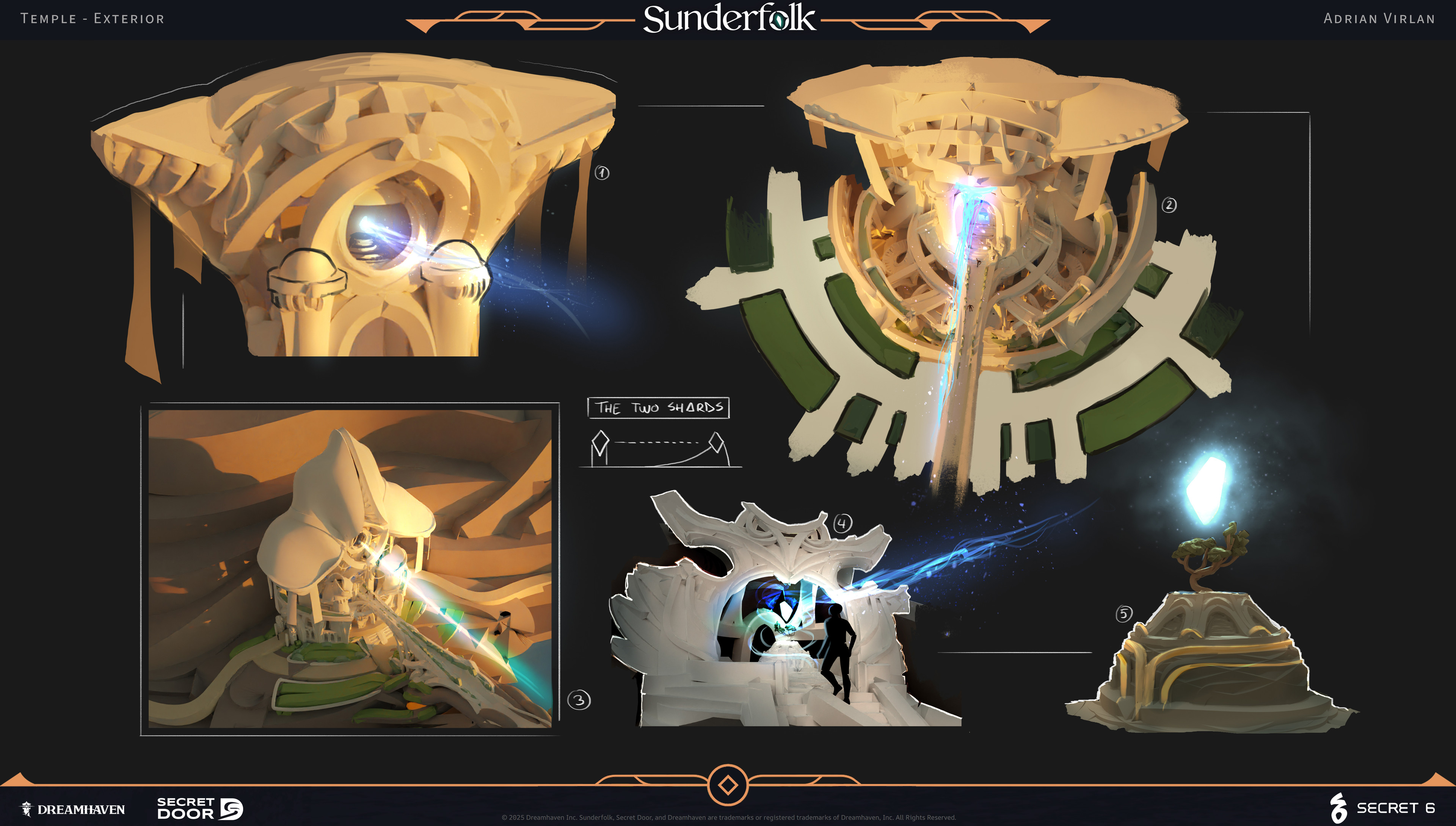 Interactive Dynamics ideas