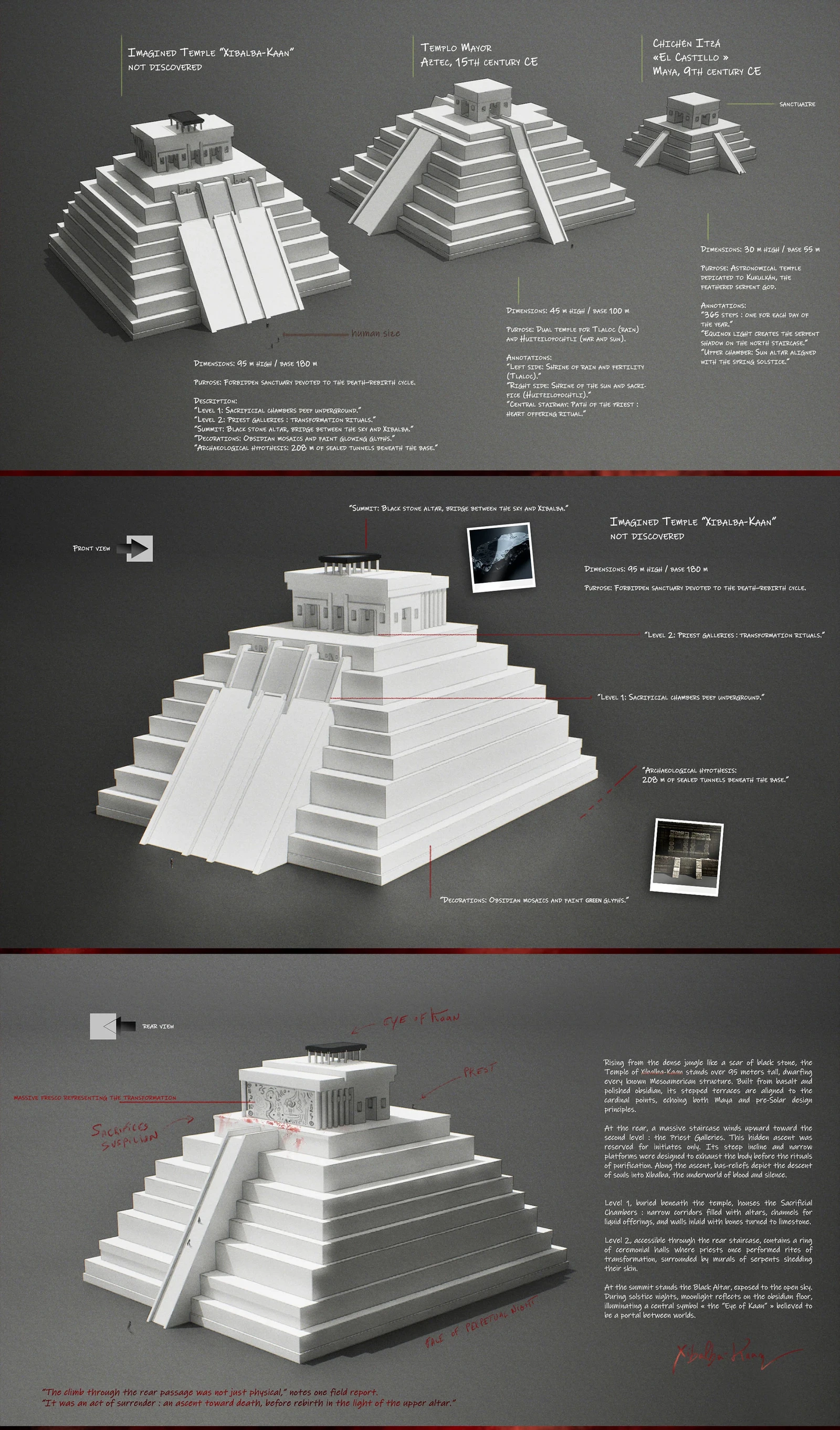 Concept of the temple