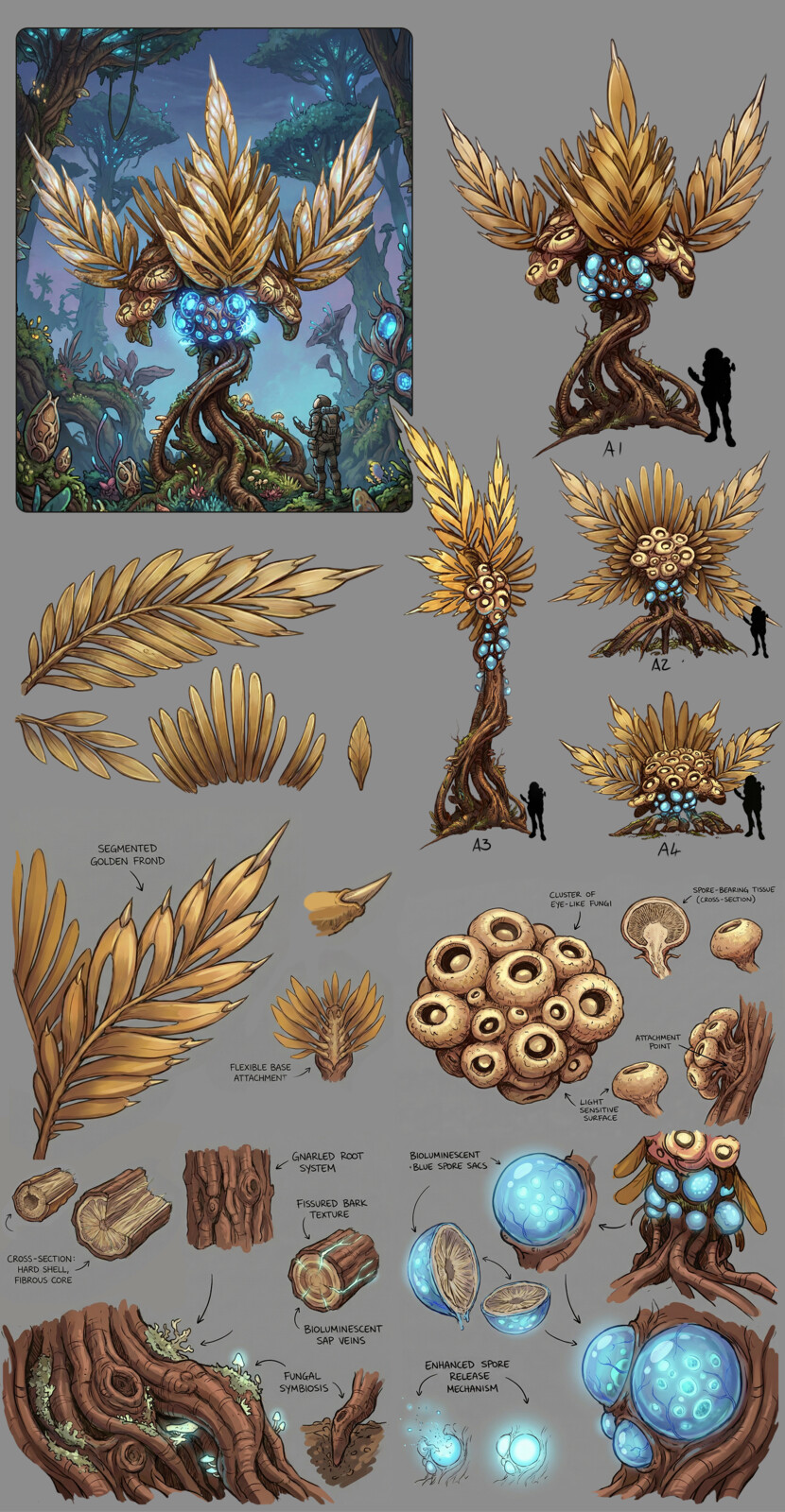 Extended Reference (This Concept reference was fleshed out using digital painting as well as AI generative tool based on the original client concept they provided)