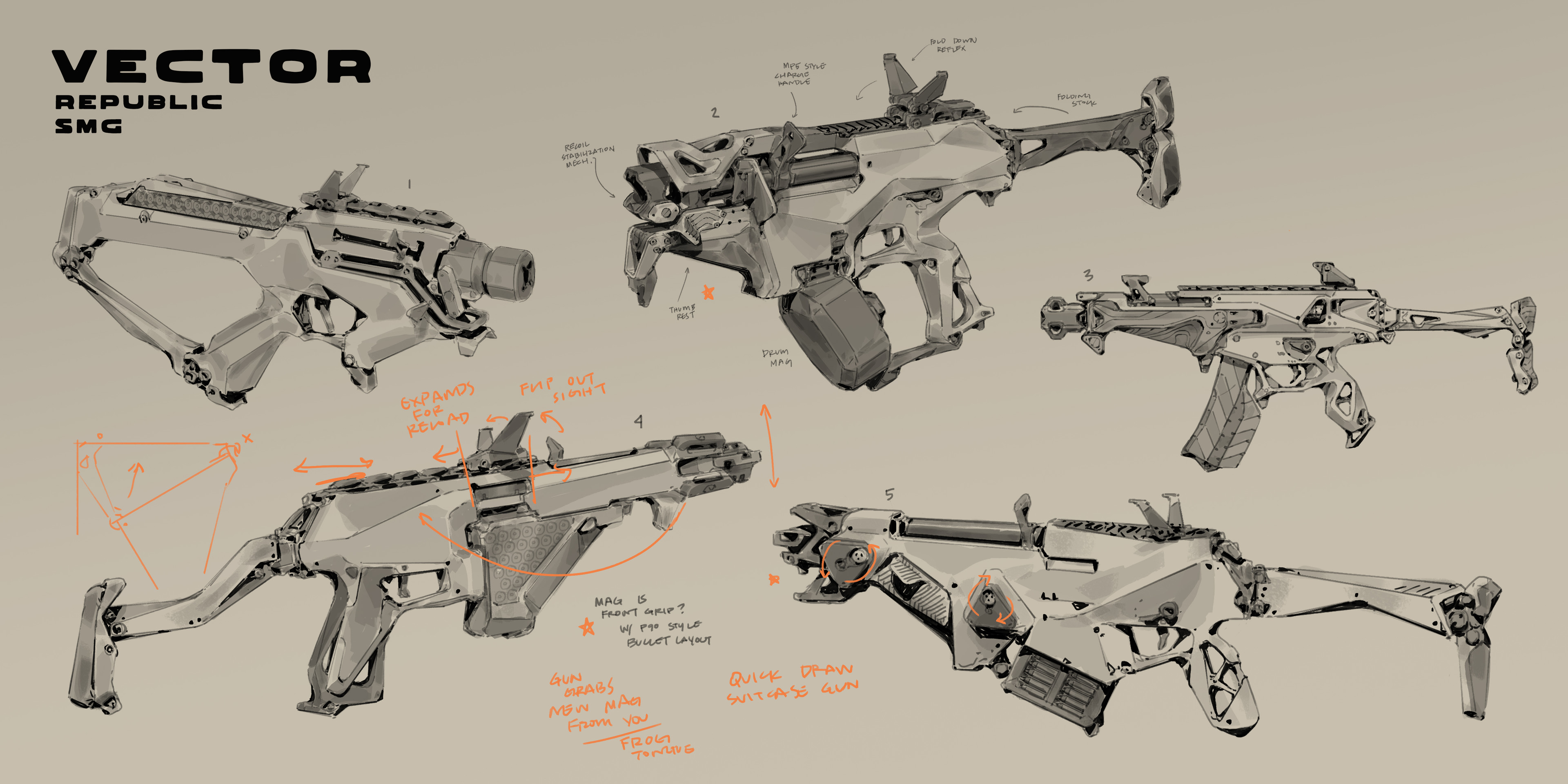 Second Ideation pass