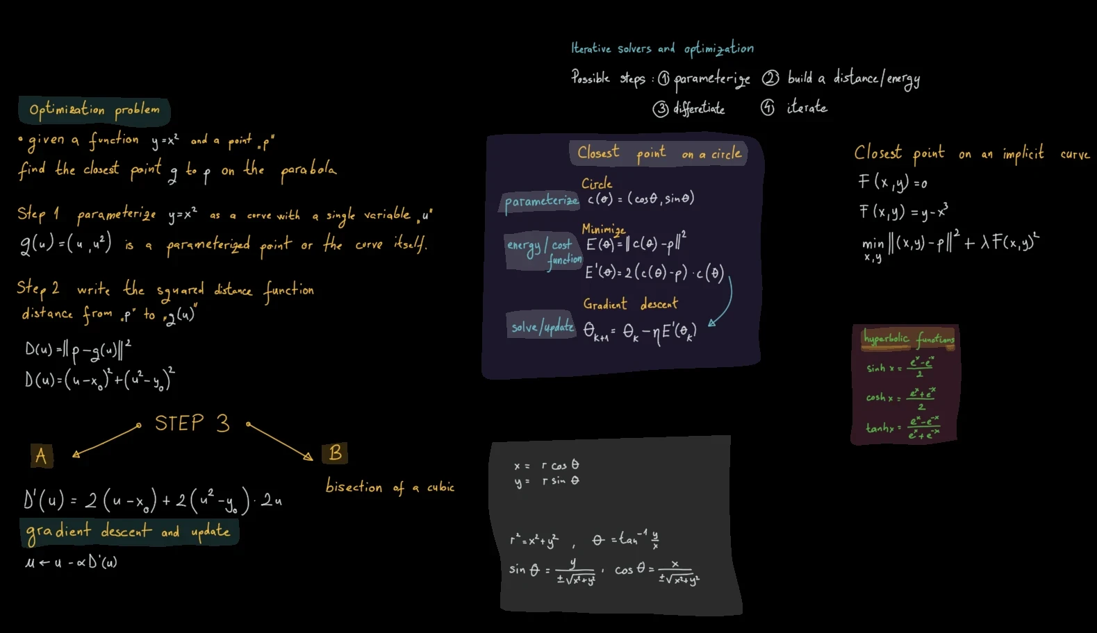 quick notes
