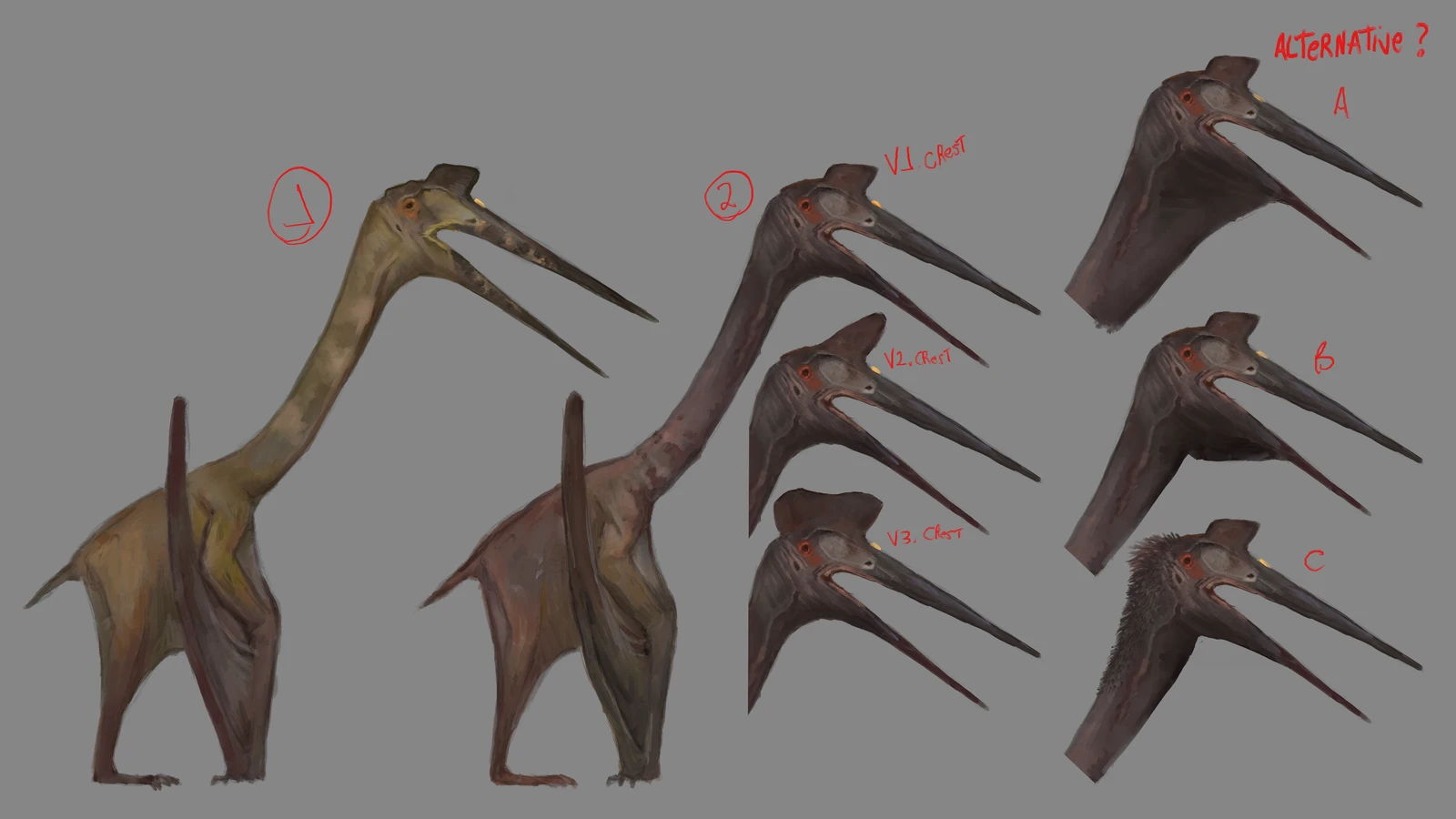 Mito's Concept