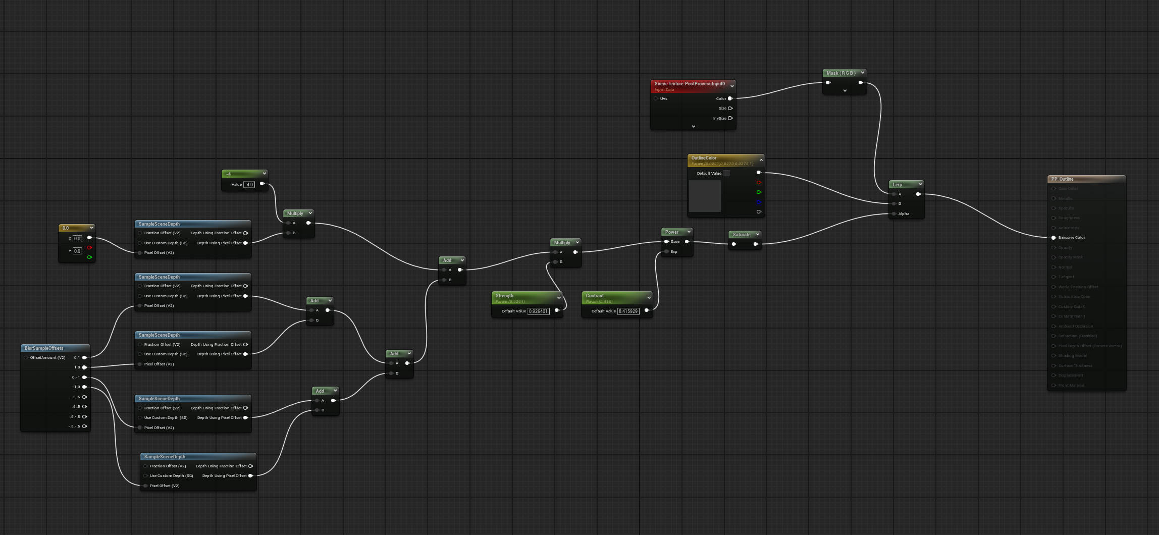 Outline Shader Graph