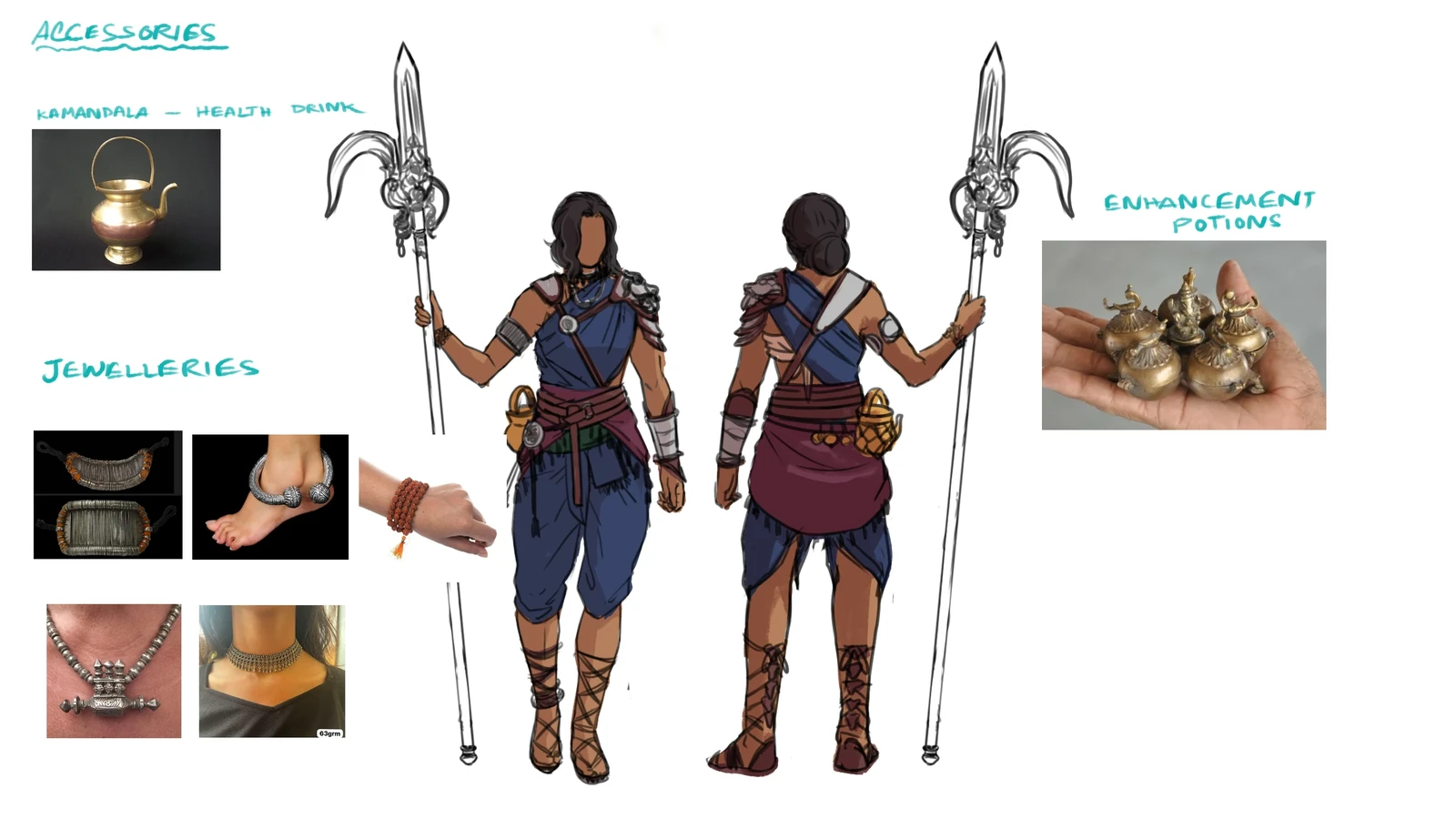 Final Concept with callout sheet 2