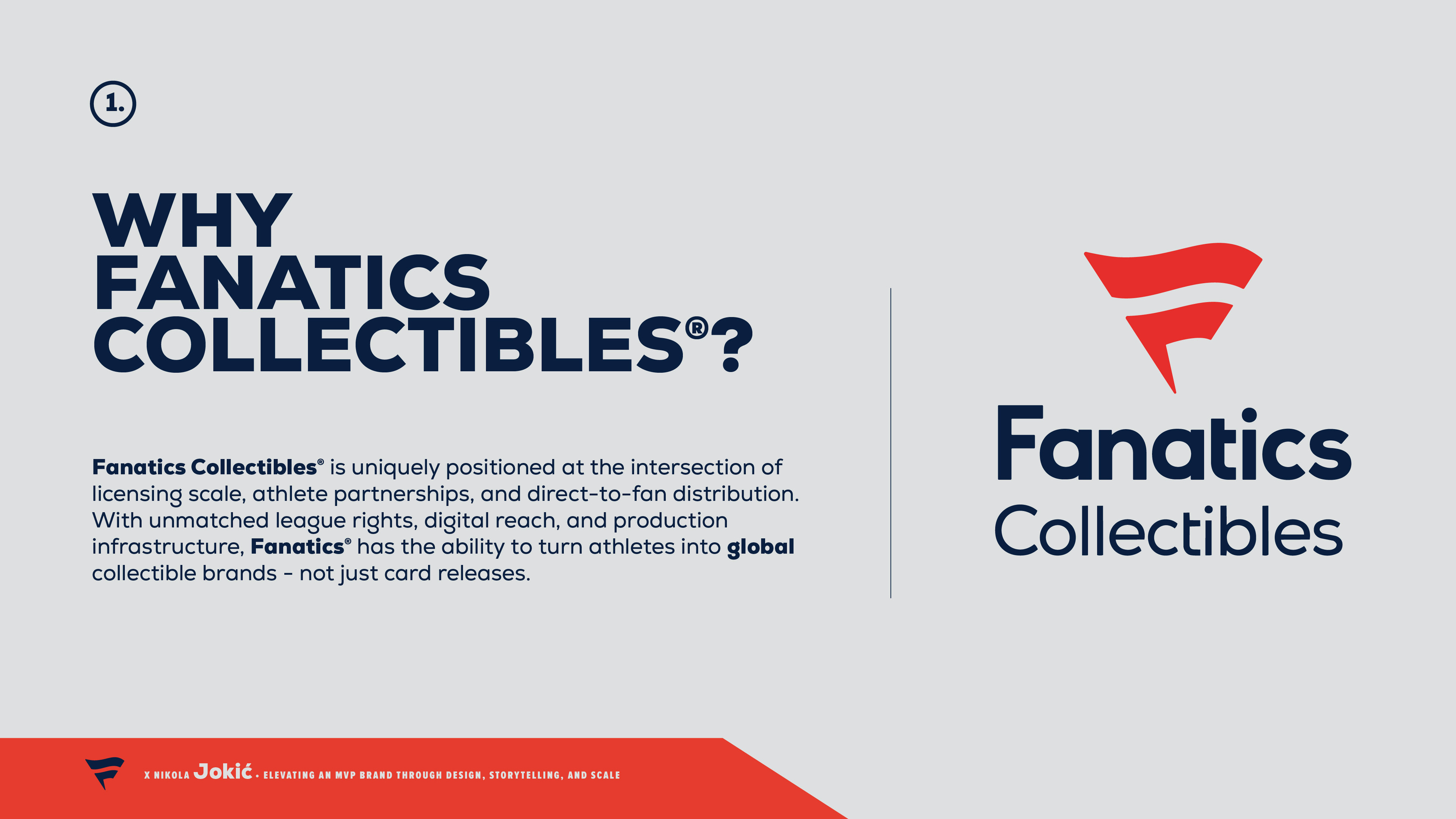Positioning Fanatics Collectibles at the intersection of licensing scale, athlete partnerships, and direct-to-fan distribution