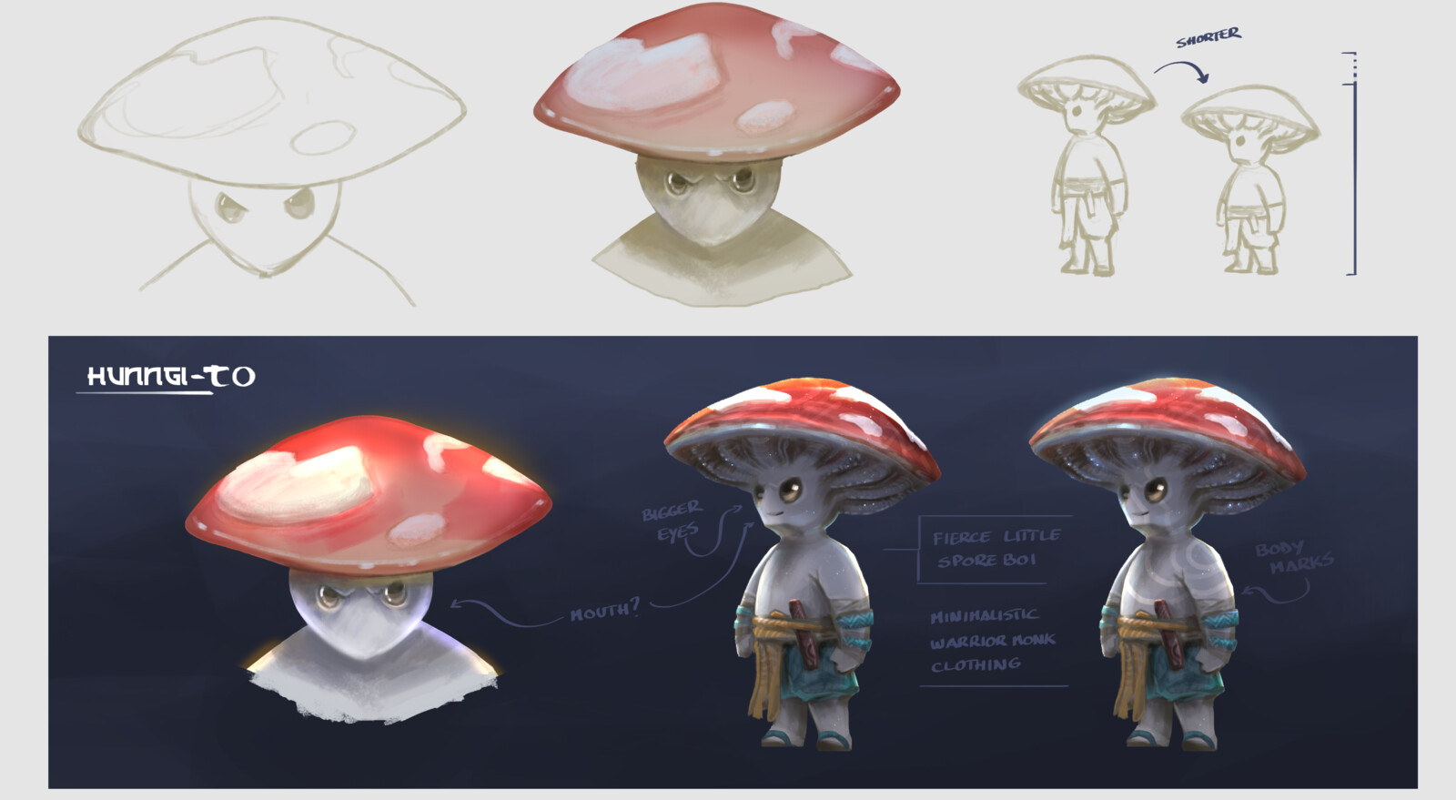 Spore Boi - Hunn'Gi-To (Hungi) | Evolution of the Greenhouse idea