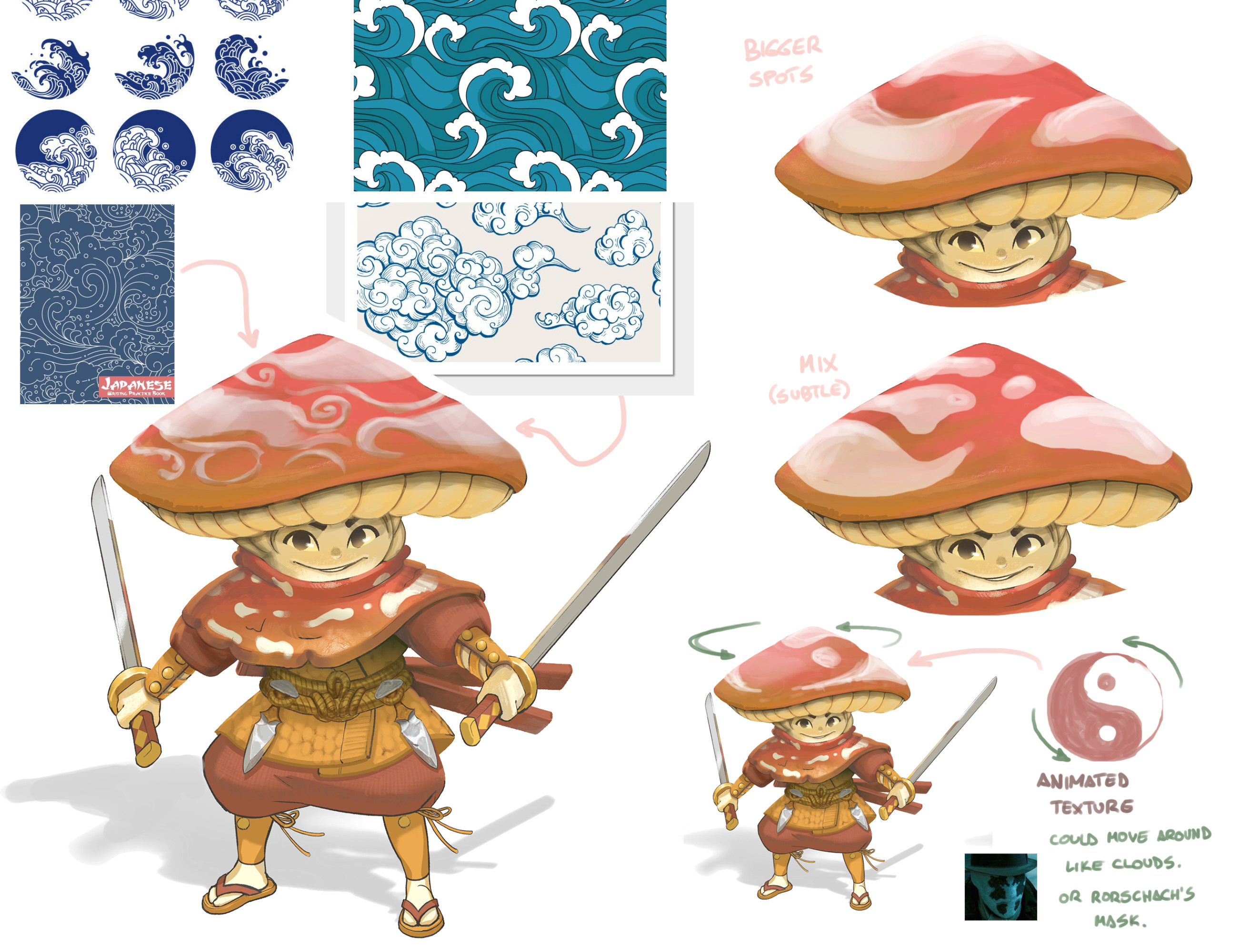 Pattern idea exploration on Pedro Gonzalez's version of the character.