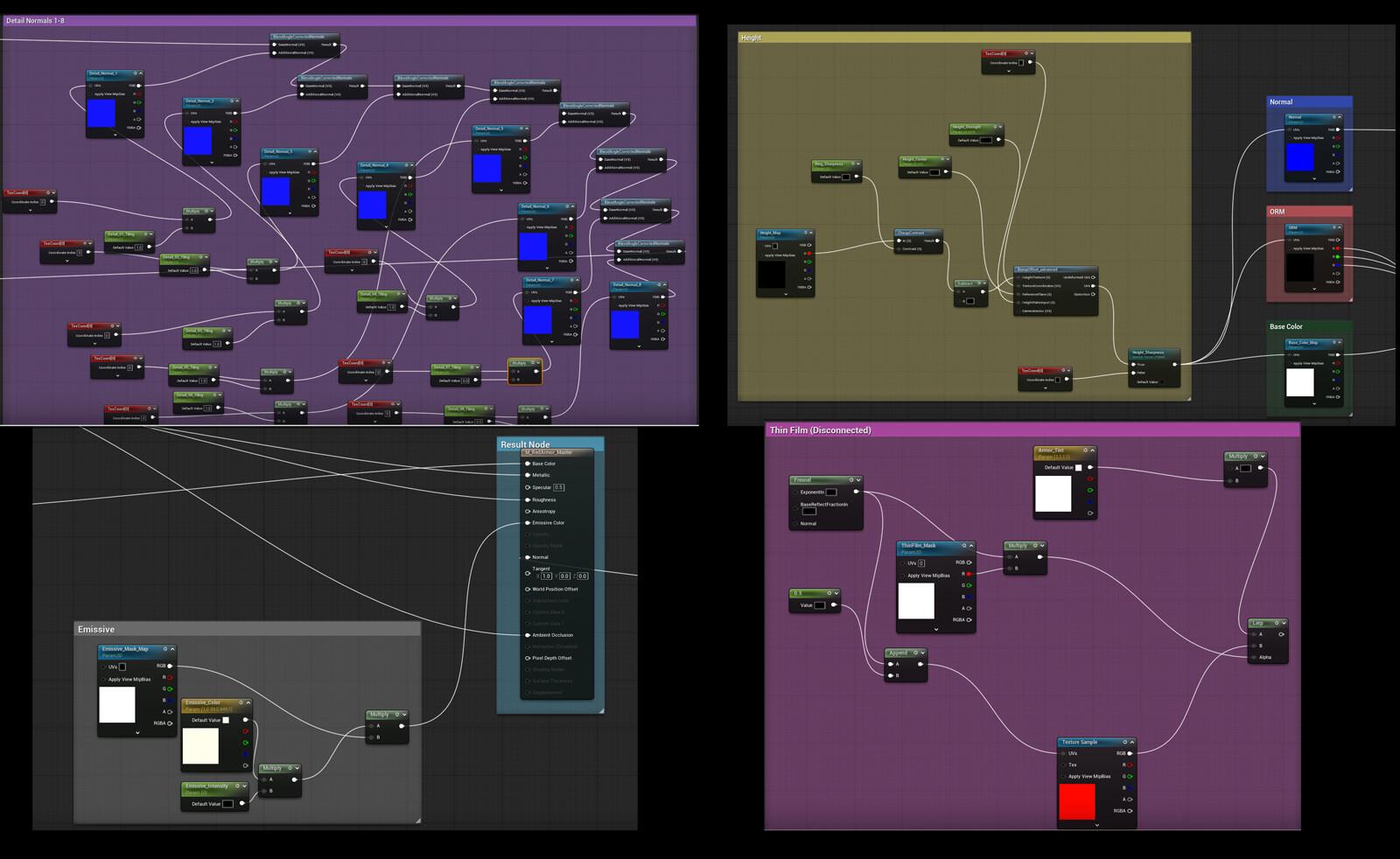 Master Material Node box breakdown
