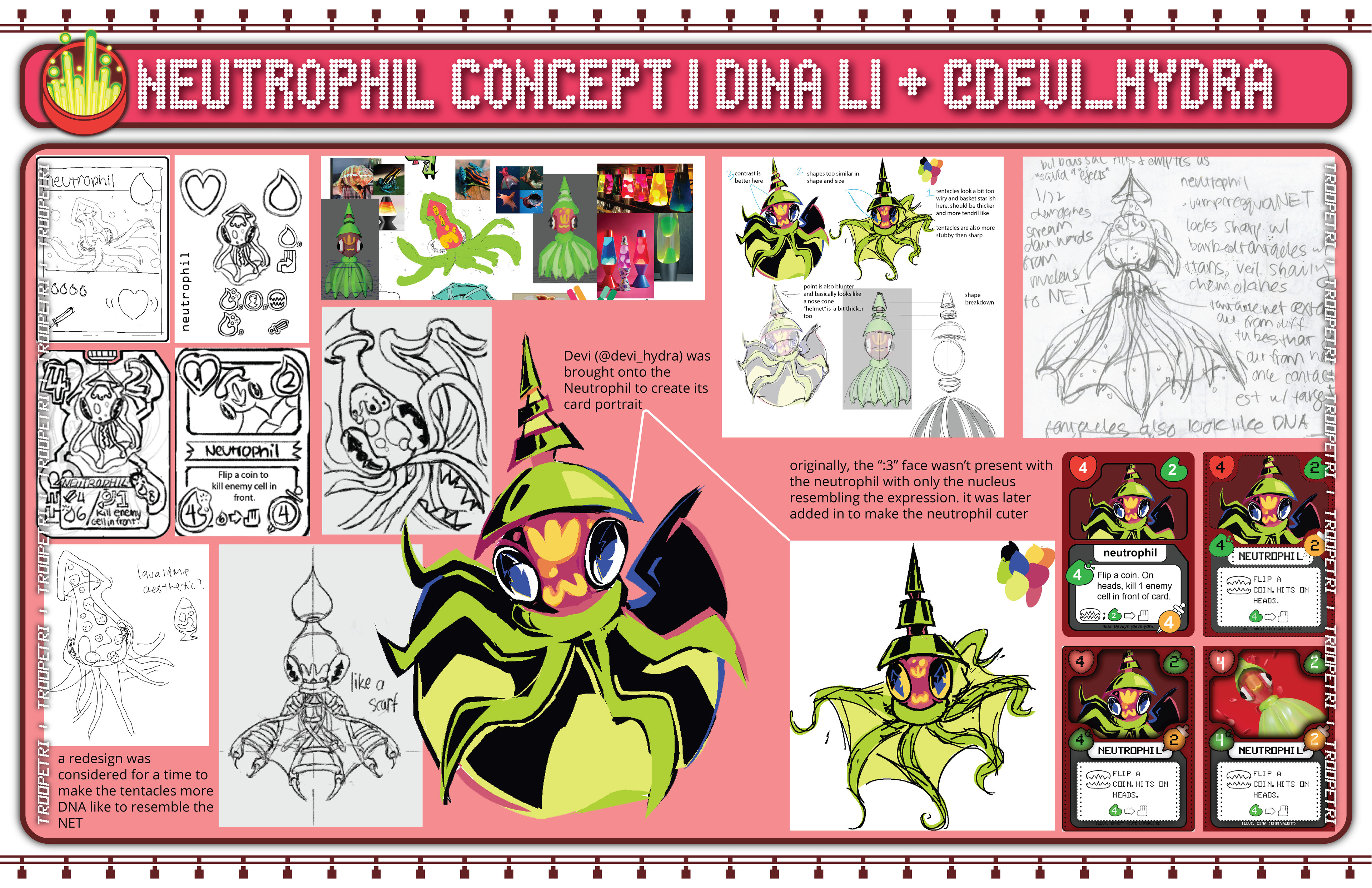 Concept explanation/process pt.2