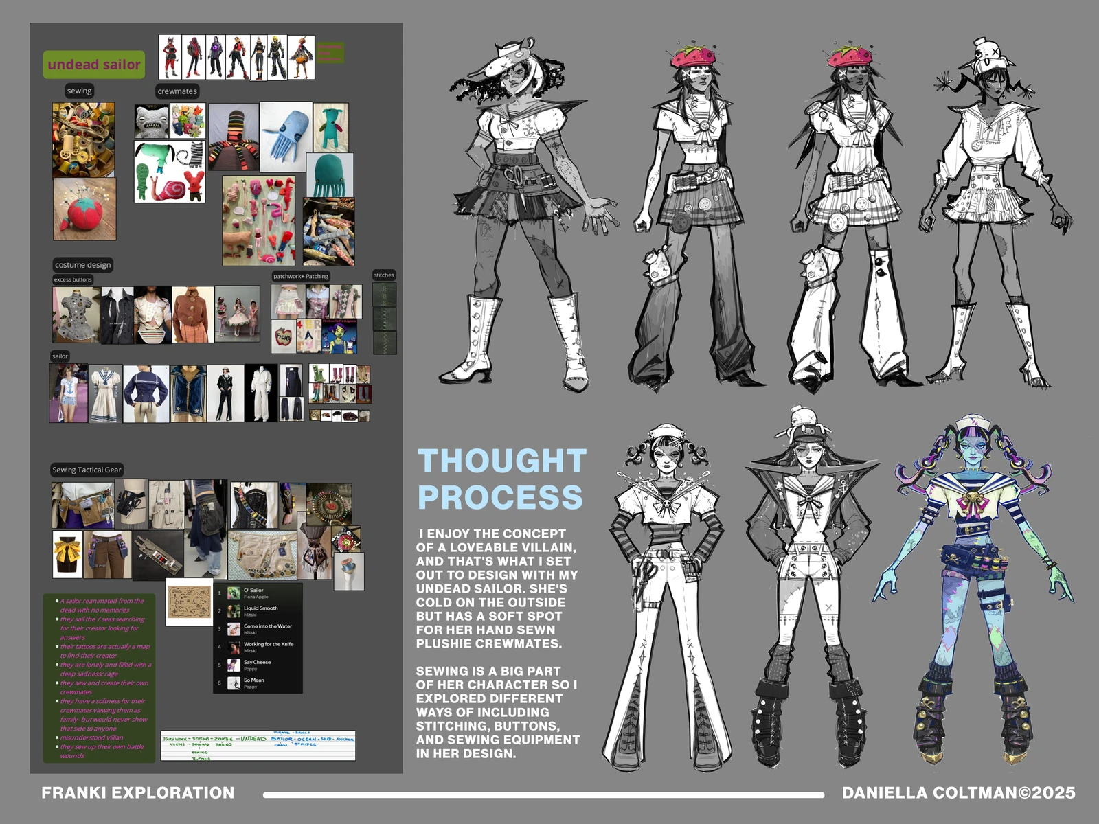 Franki of the Dead Process (Fortnite Unofficial)