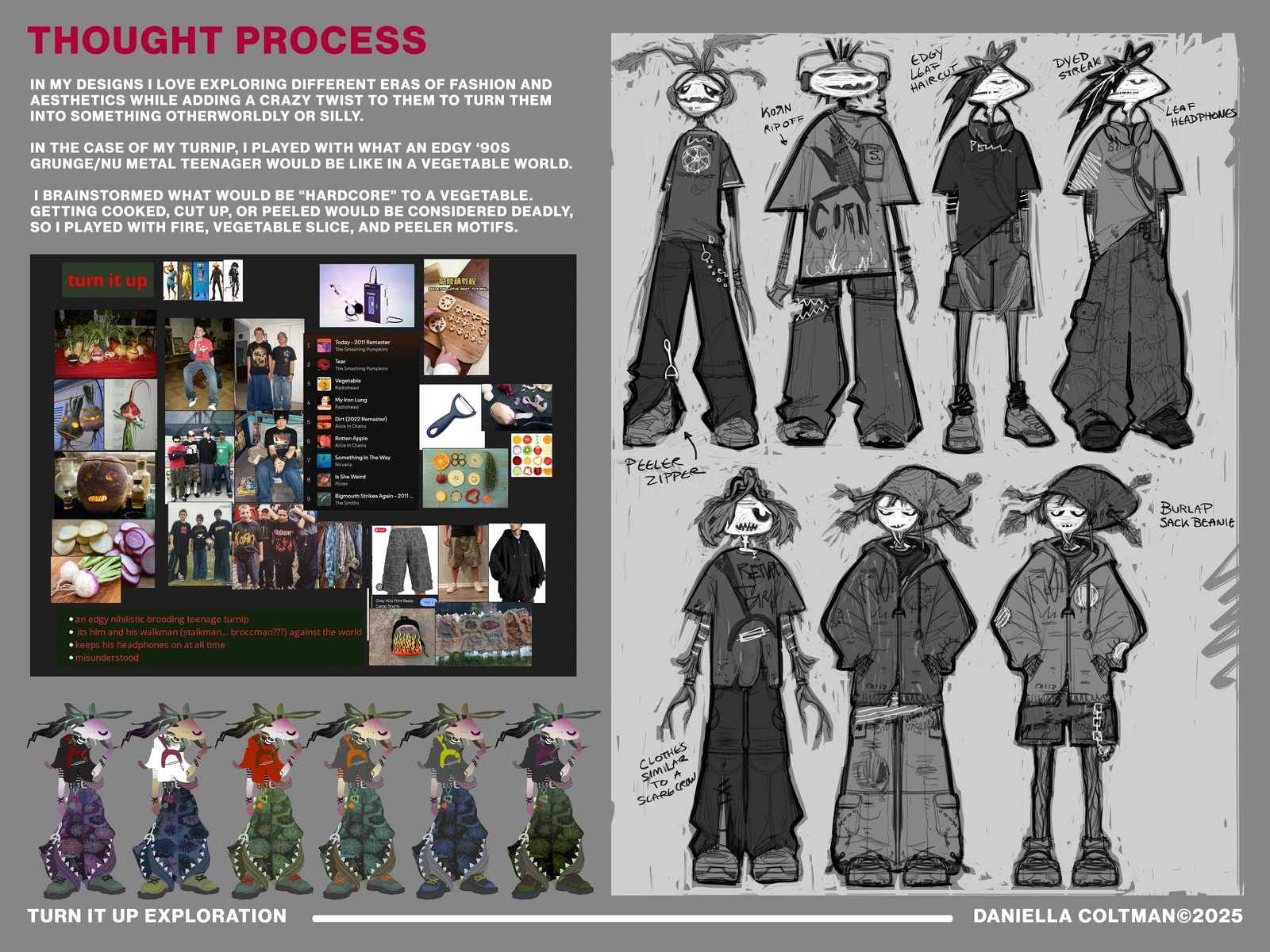 Turn it Up Process (Fortnite Unofficial)