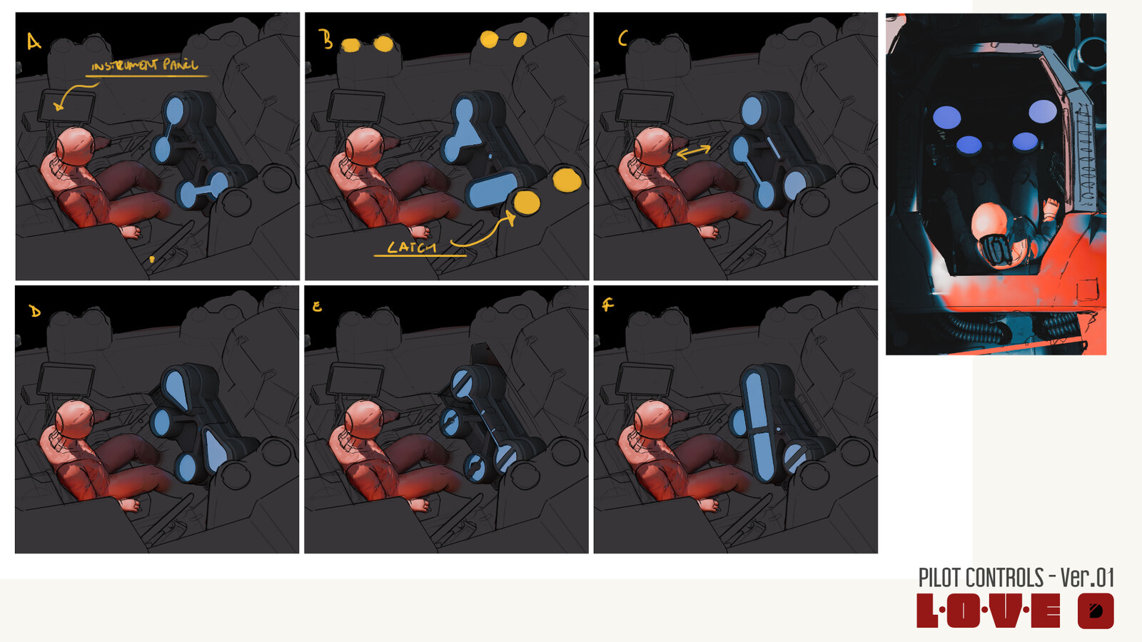 Pilot control panels explorations.