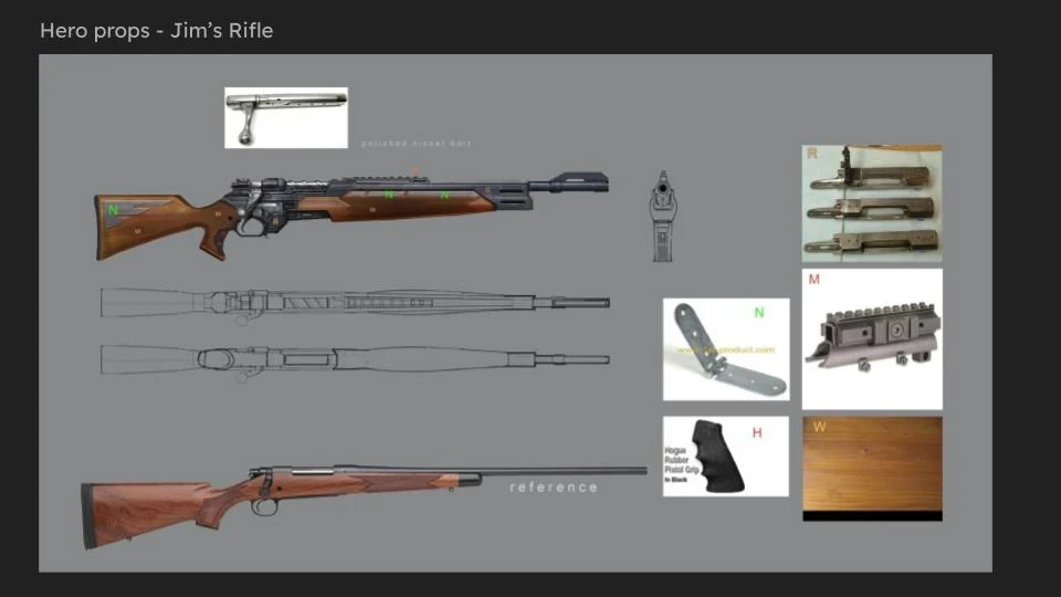 Main hero's (Jim) firearm