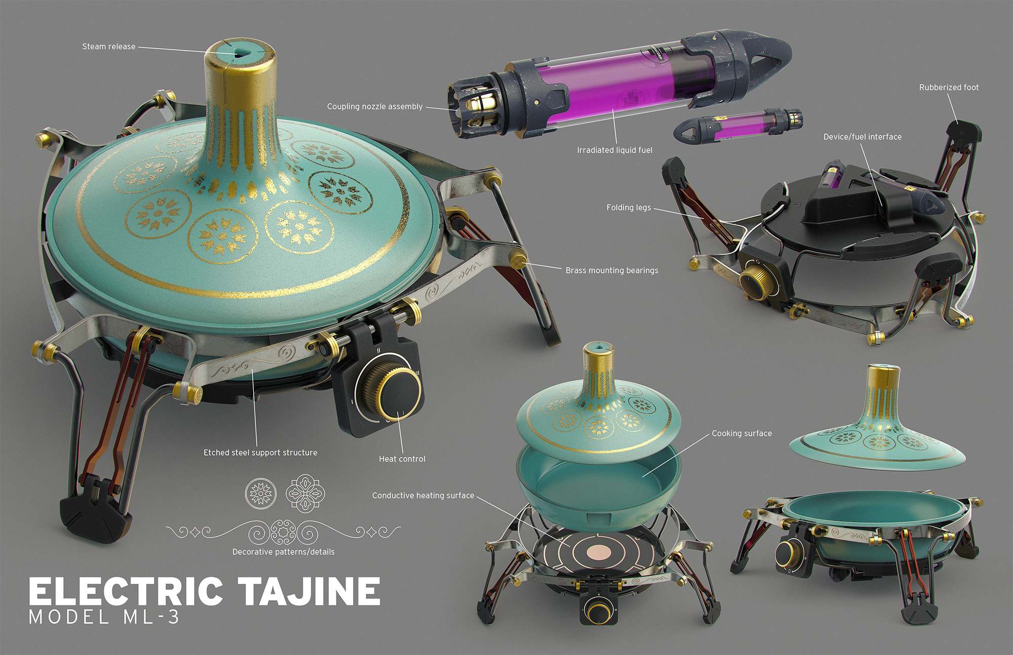 for all your braising needs