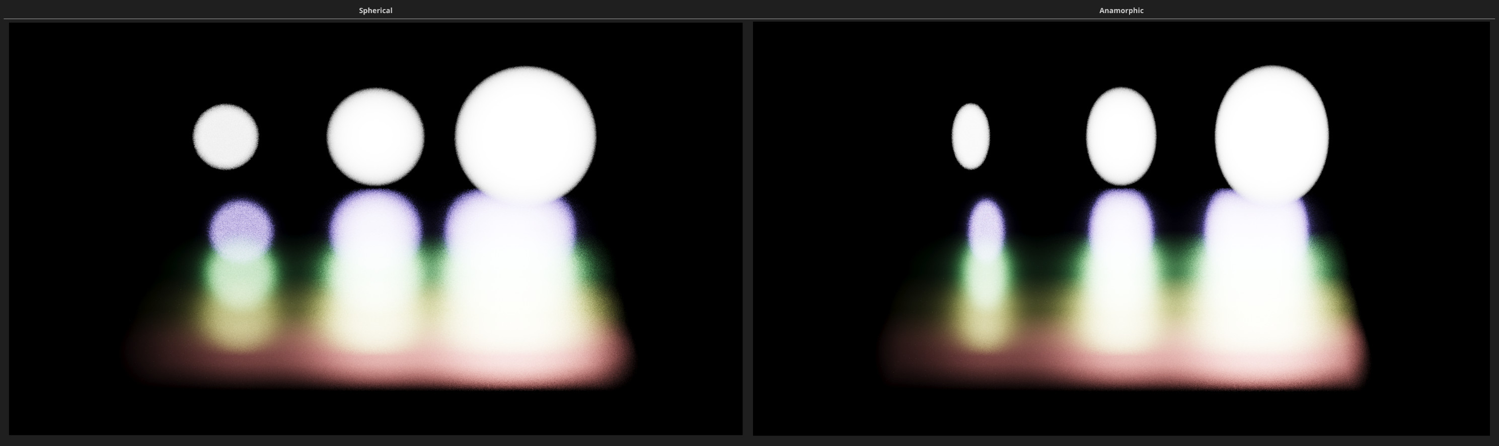 Spherical vs. Anamorphic lens stretch
Veach Scene 1024spp, 1920x1080