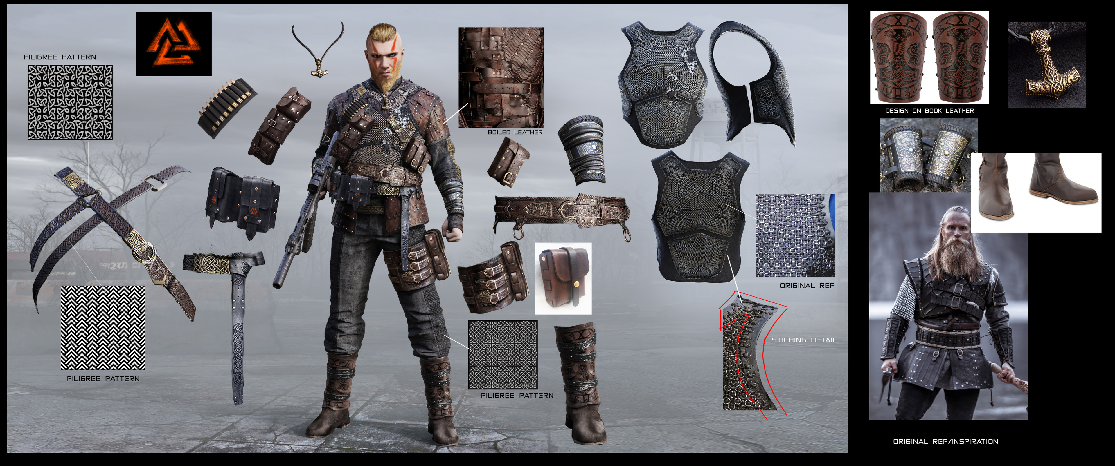 Gear and item callouts