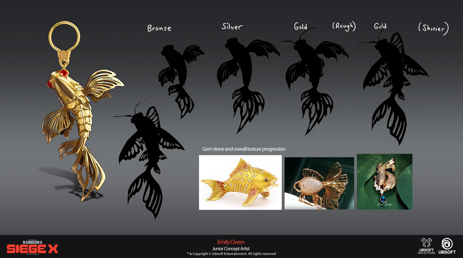 Previous charm ideas, first original idea being a GOLDfish, literally gold haha, hard to think of a ranking up for these but was fun to try. 