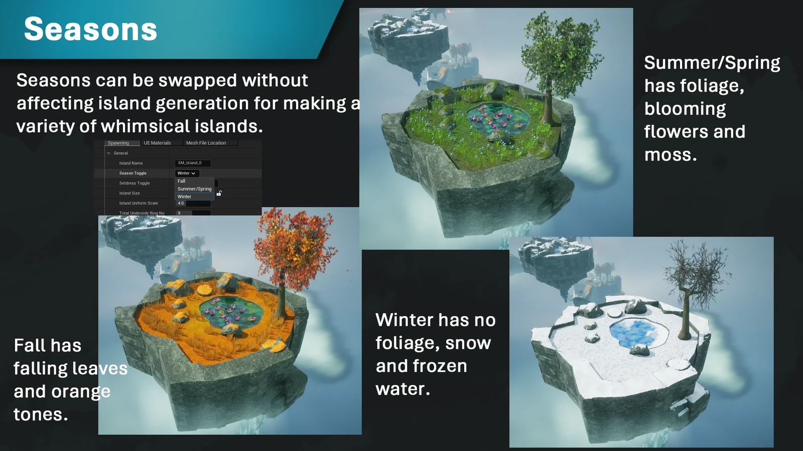 Adjusting Seasons