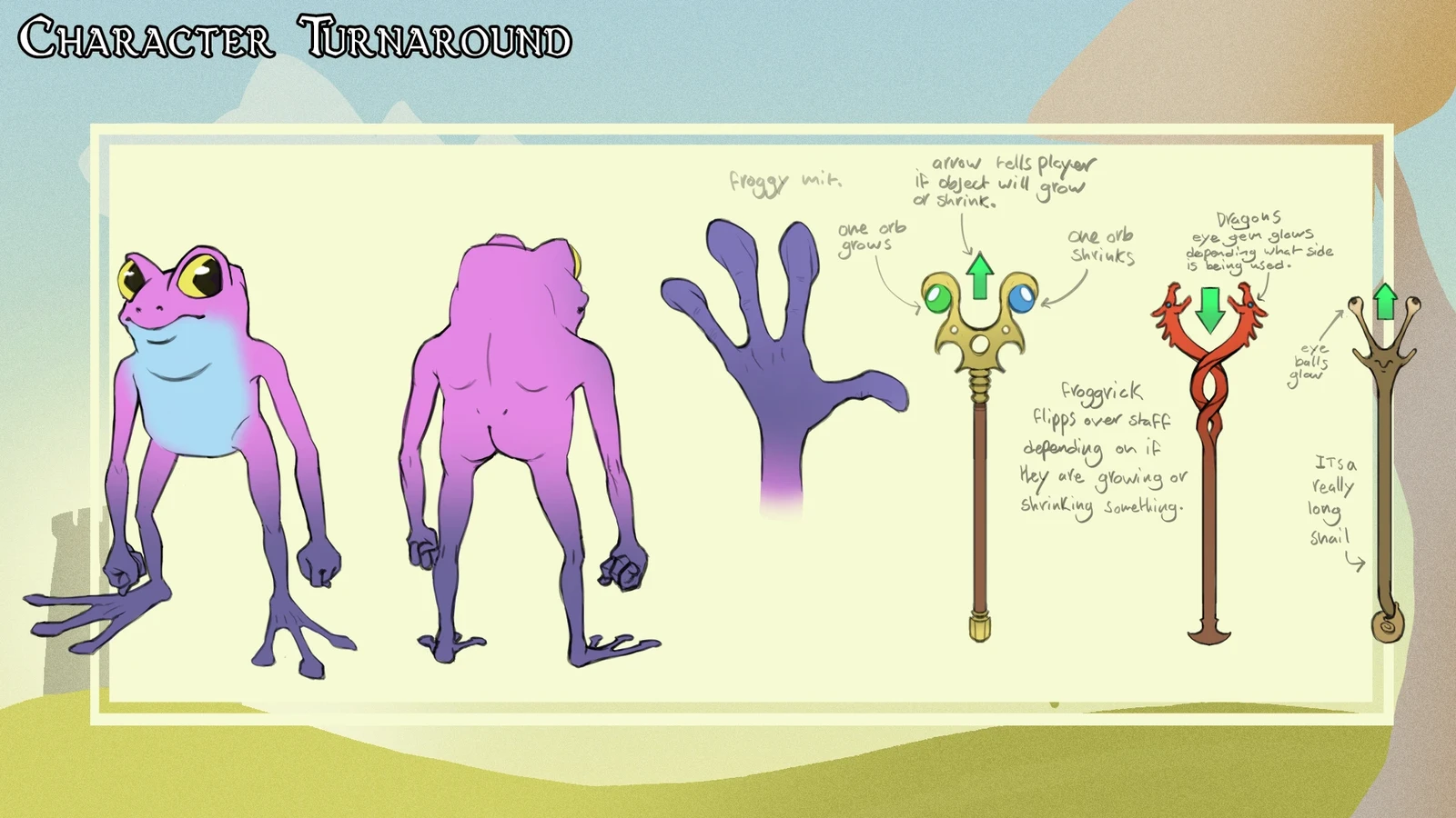 Frodger turnaround without his cape and some thumnails for his staff.