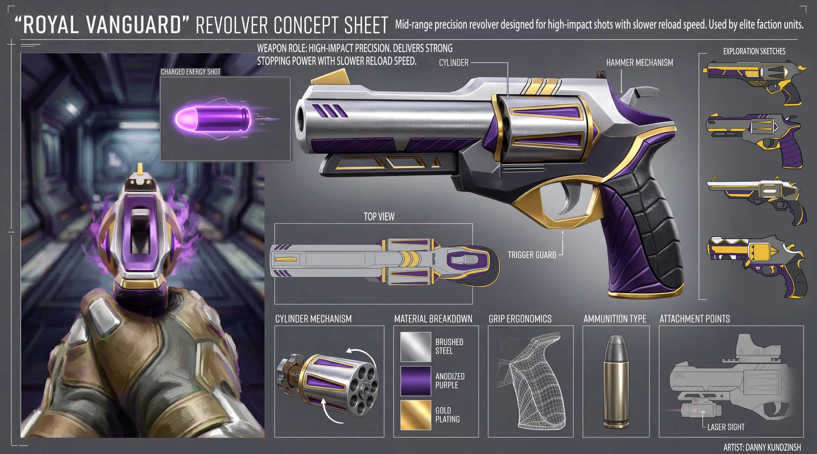 Royal Vanguard — Gameplay-Oriented Revolver Concept
