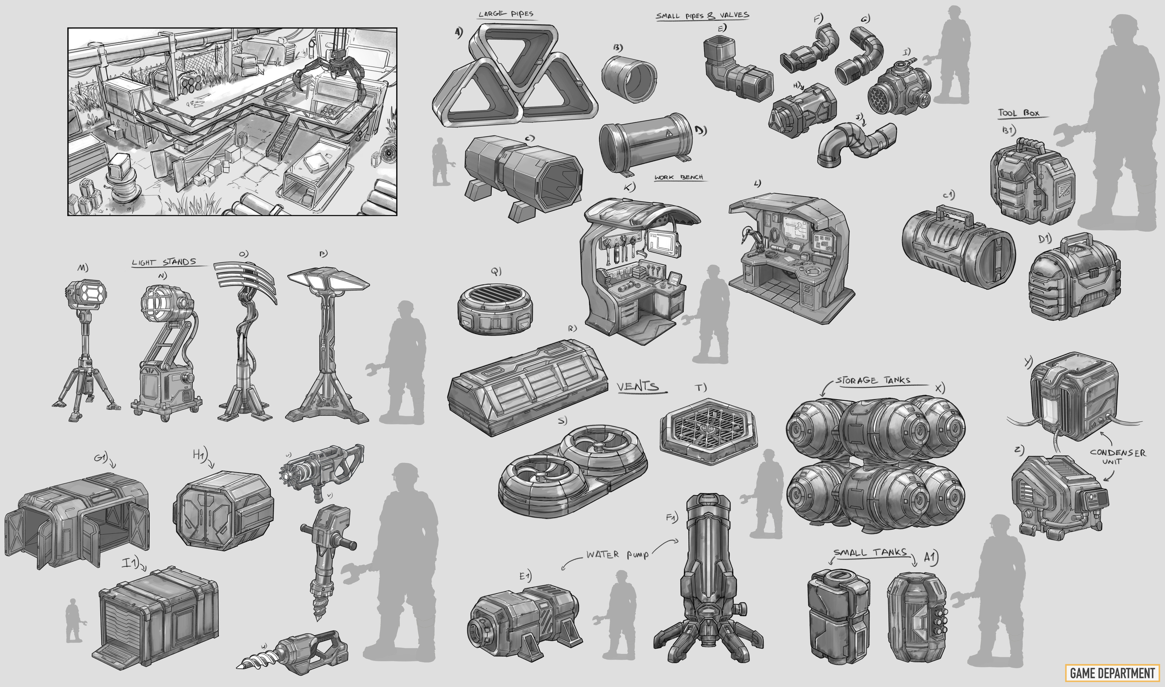 Many of the assets developed for this Yard prior of doing the environment. not all of them were used of course.