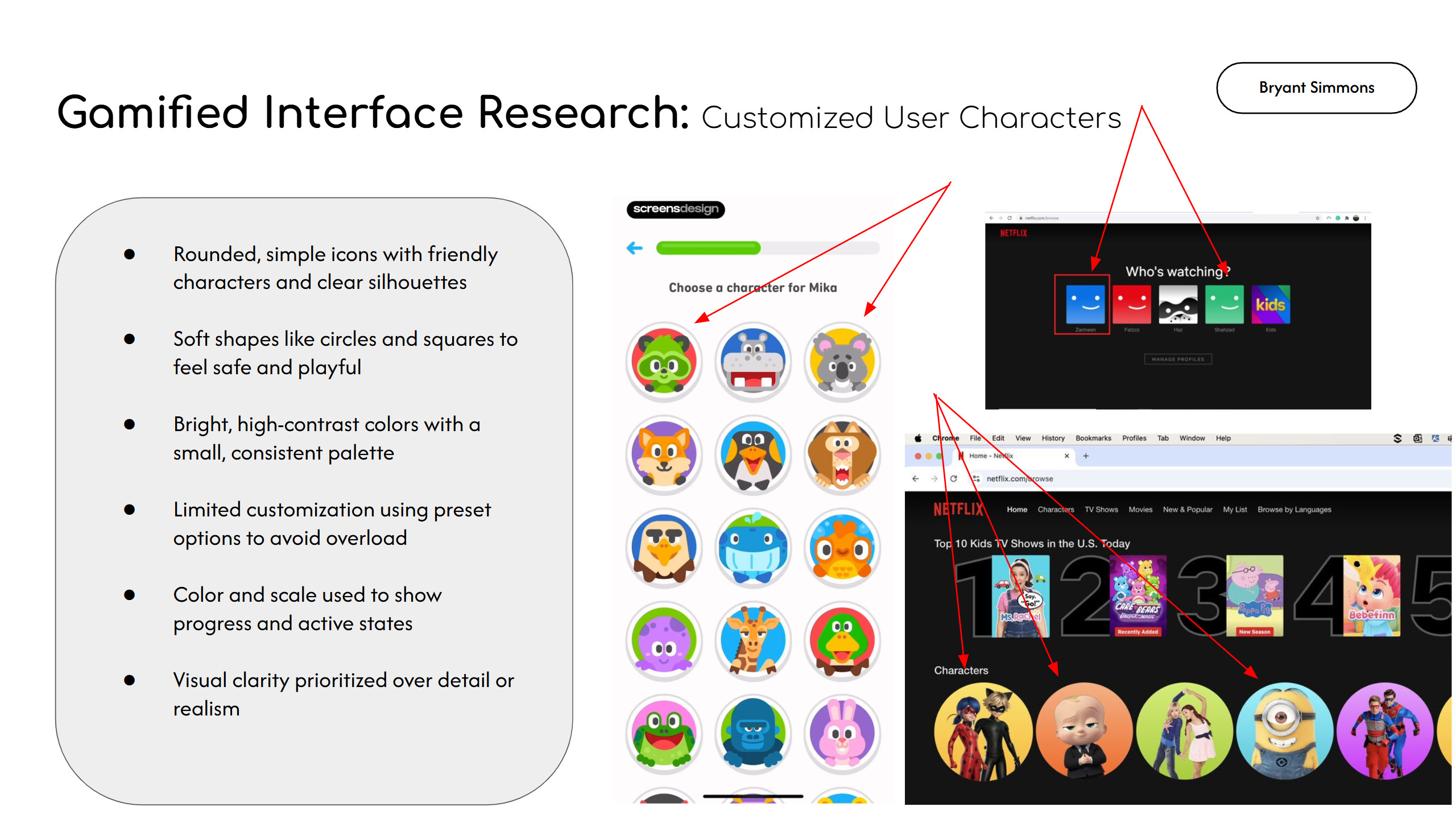 Gamified Interface Research: Customized User Characters