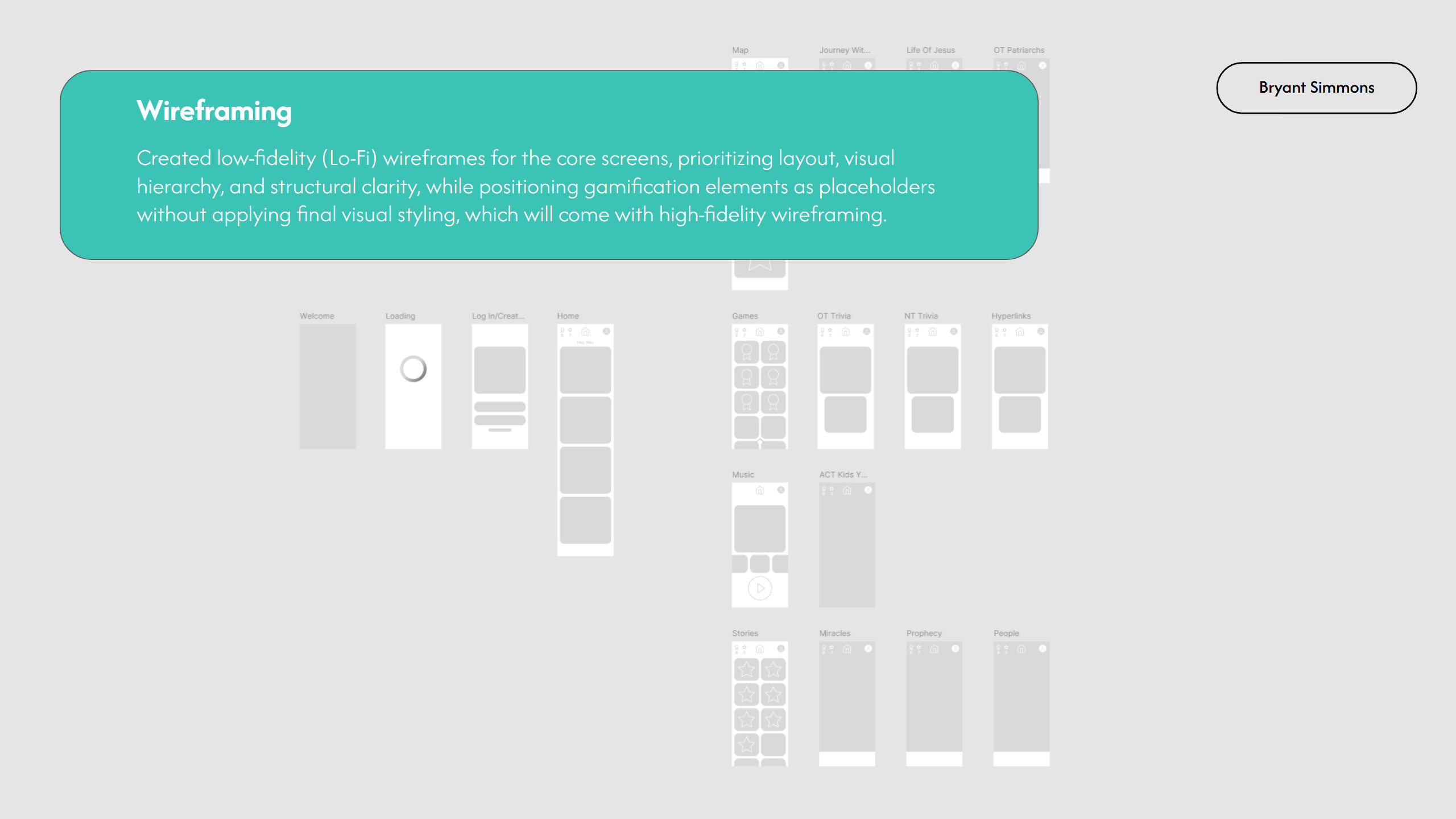 Wireframing