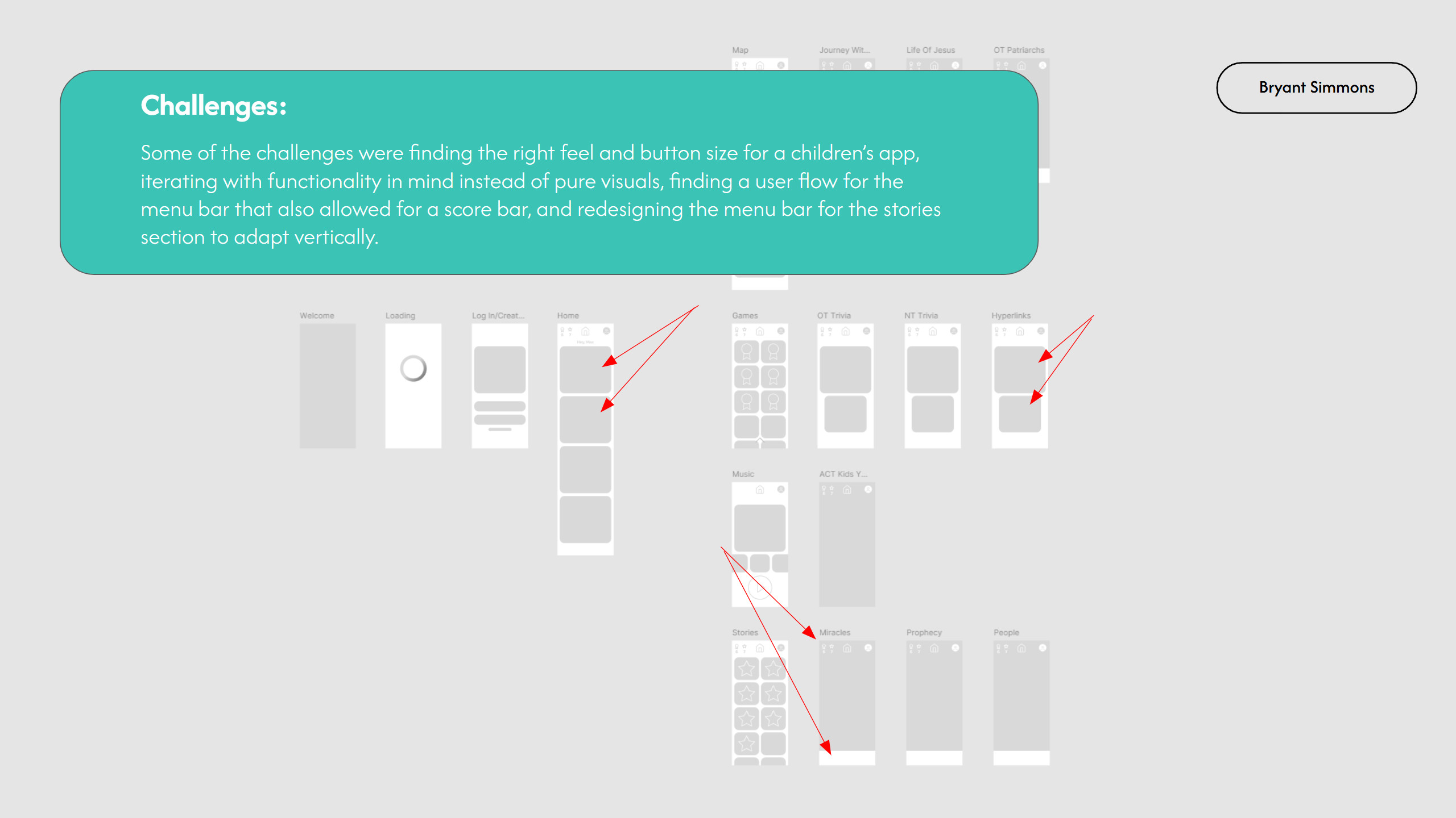 Wireframing Challenges