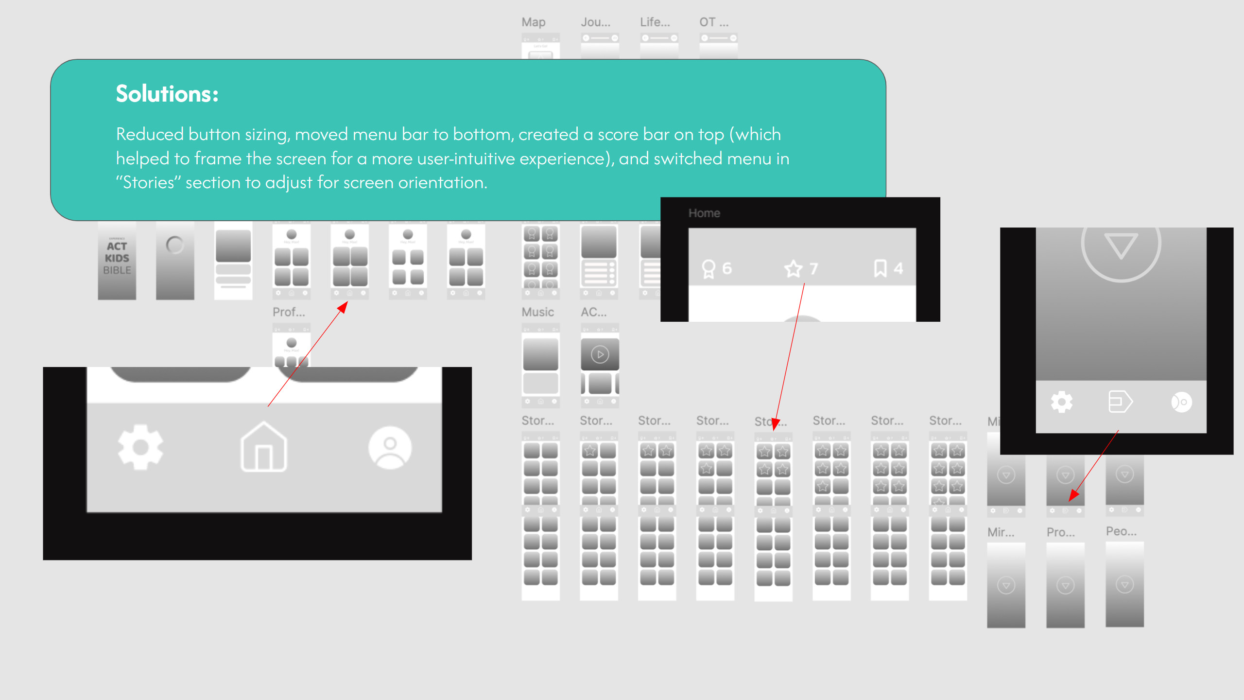 Wireframing Solutions