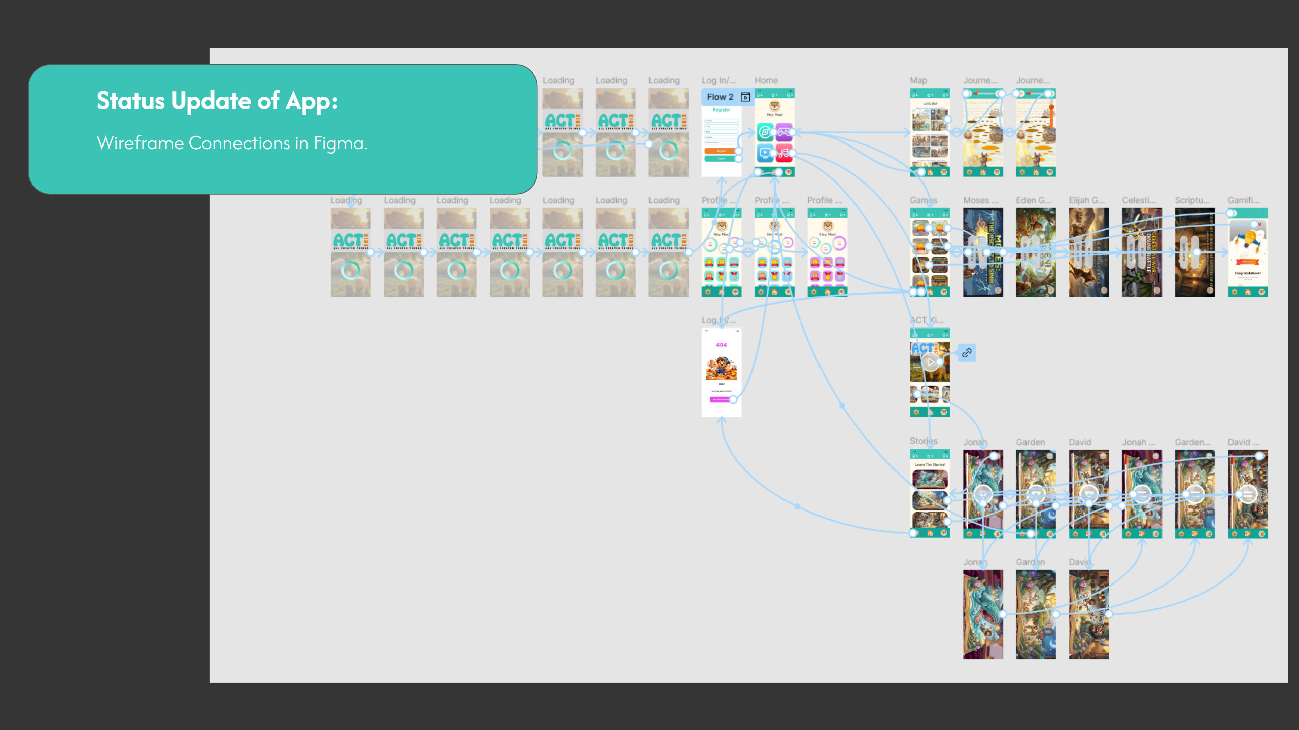 Status Updates for App Check-ins (Wireframe Connections)