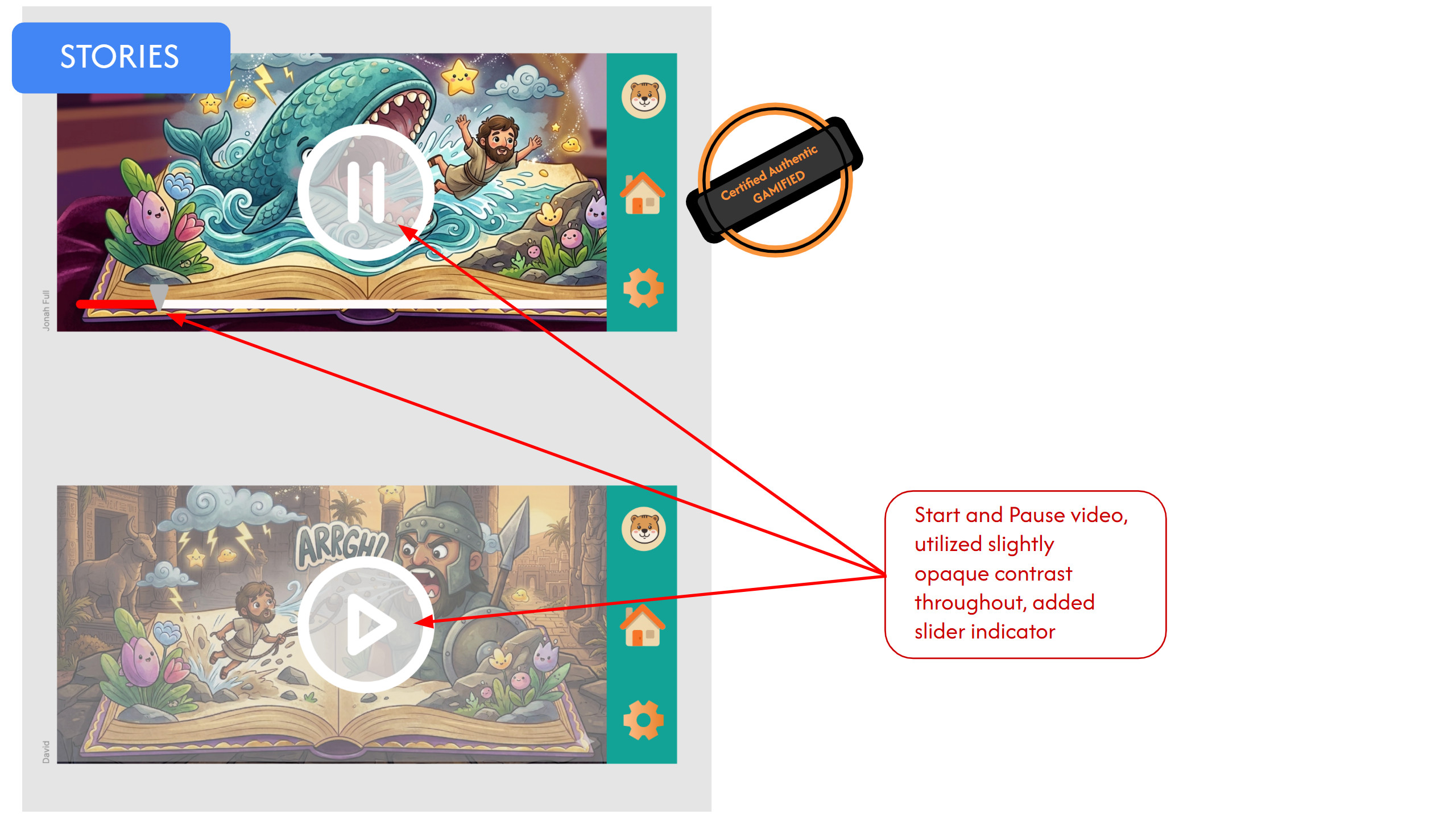 Stories Layout