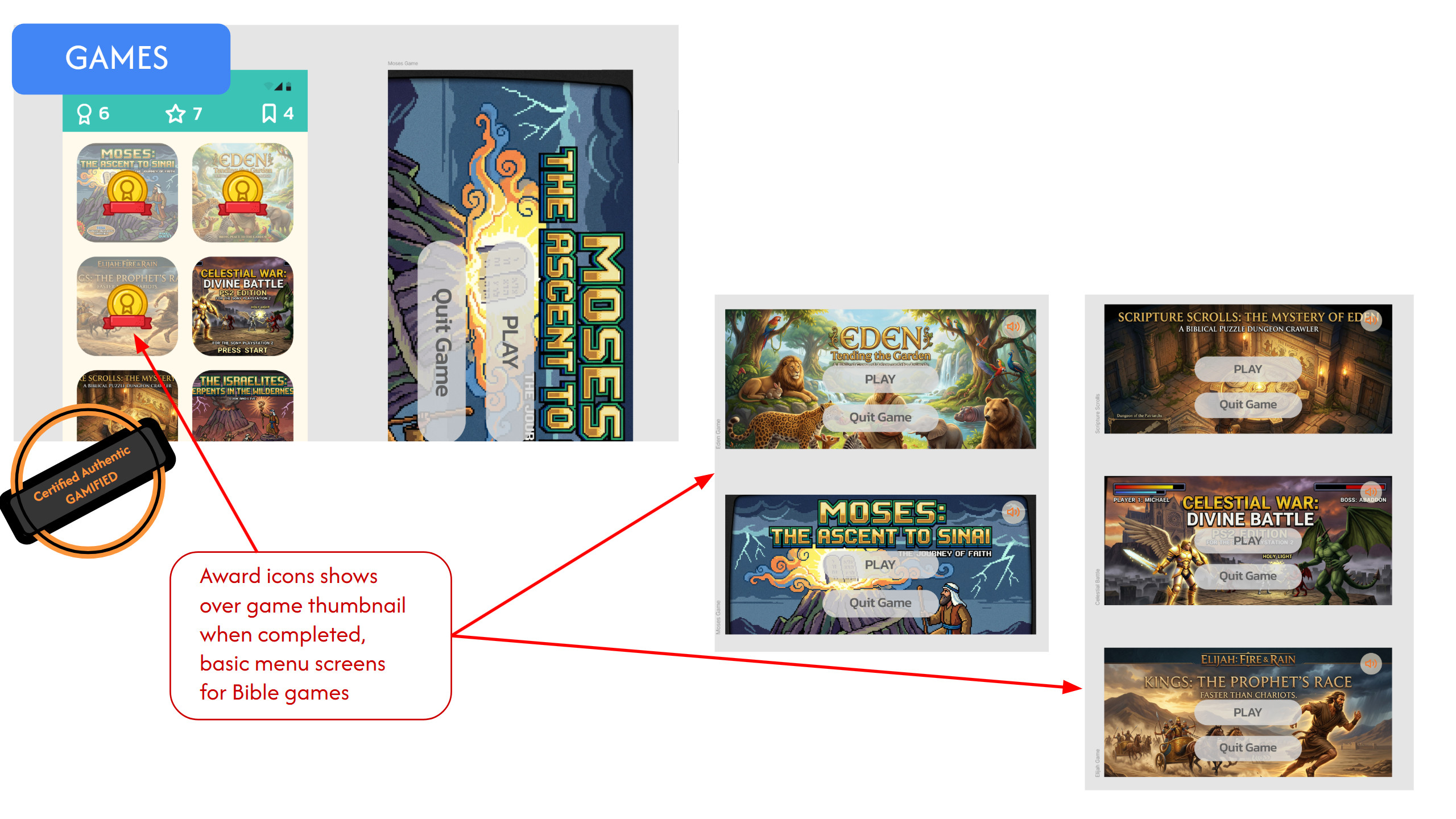Games Layout