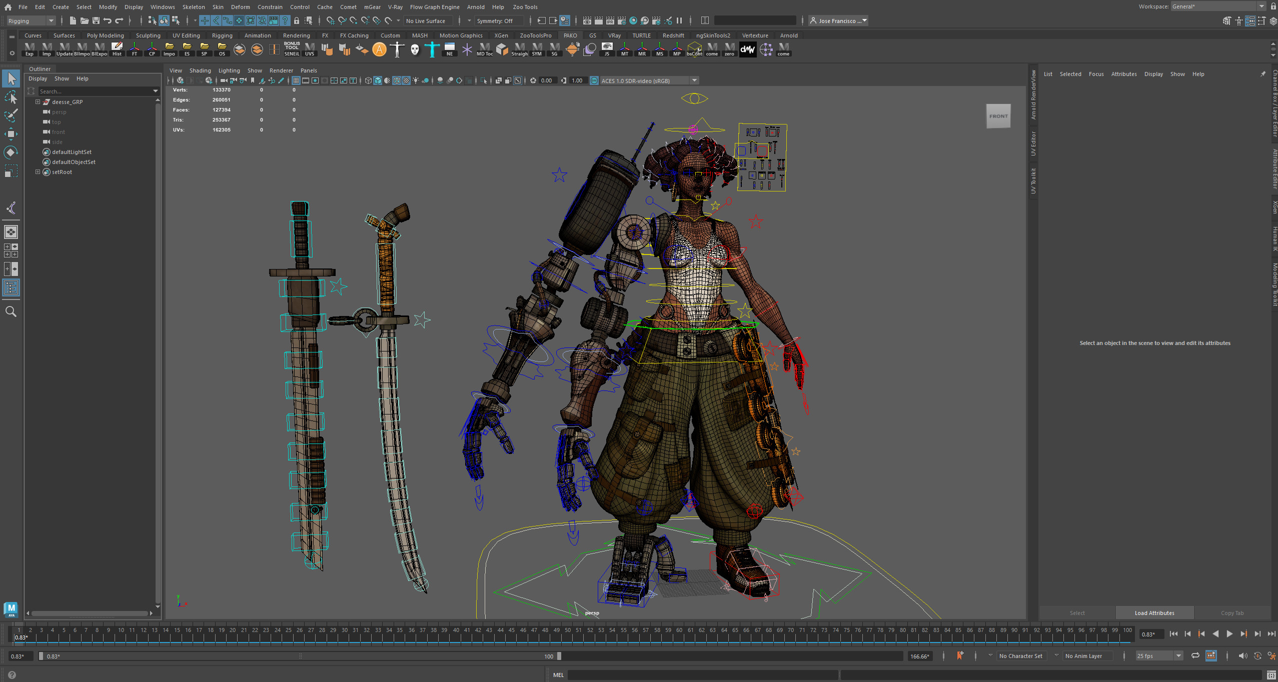 Rig by Trystan 