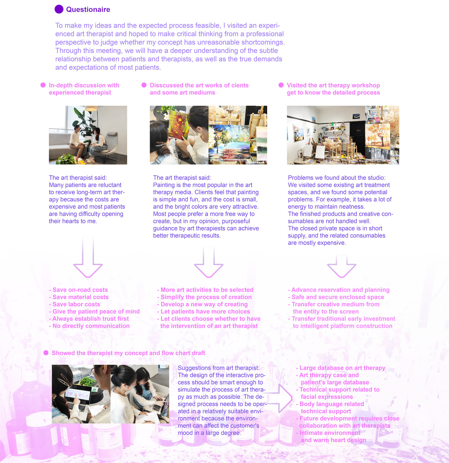   
  
  
PAINPOINTS AND OPPORTUNITIES: