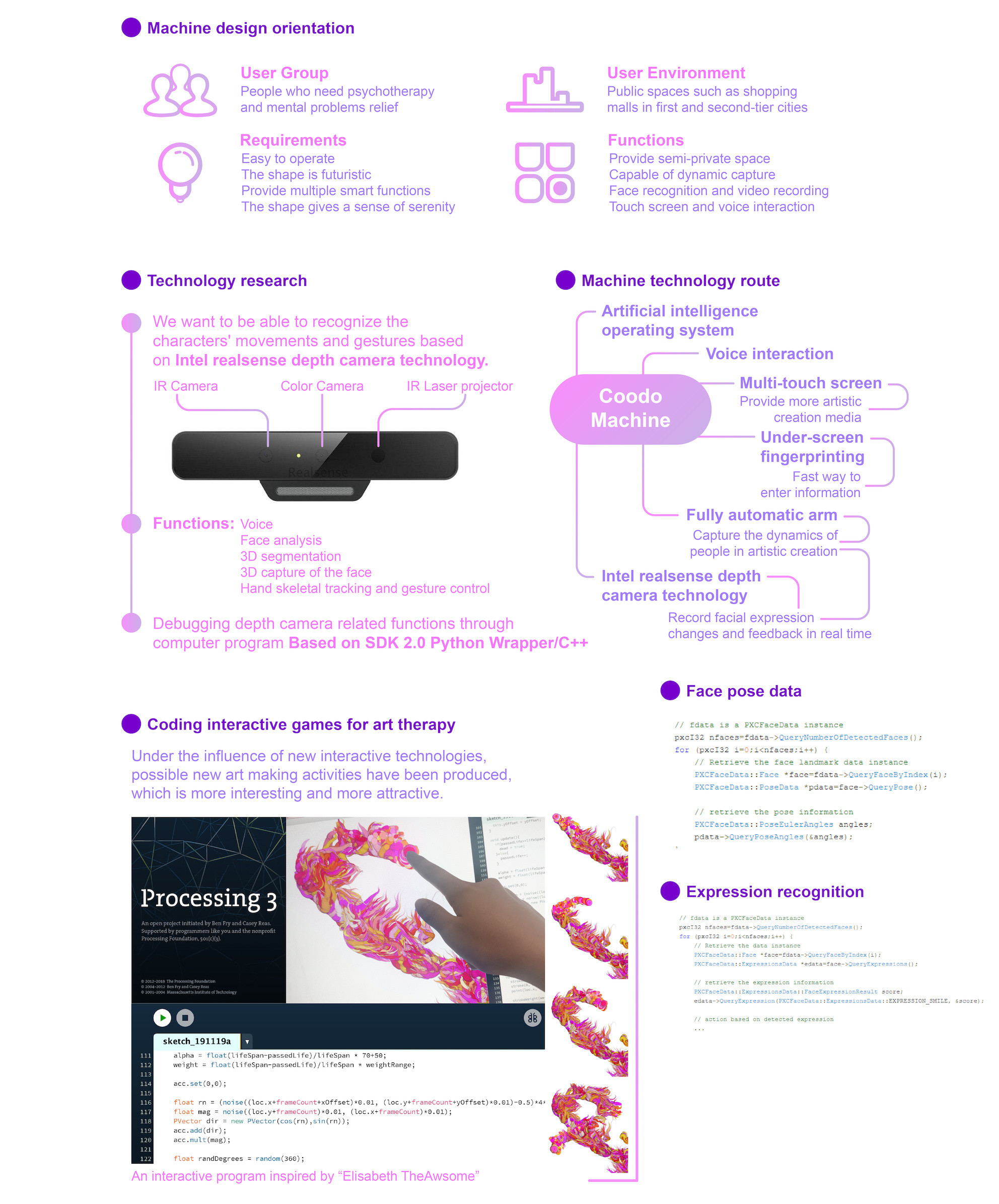  
  
  
COODO VISUALIZATION: