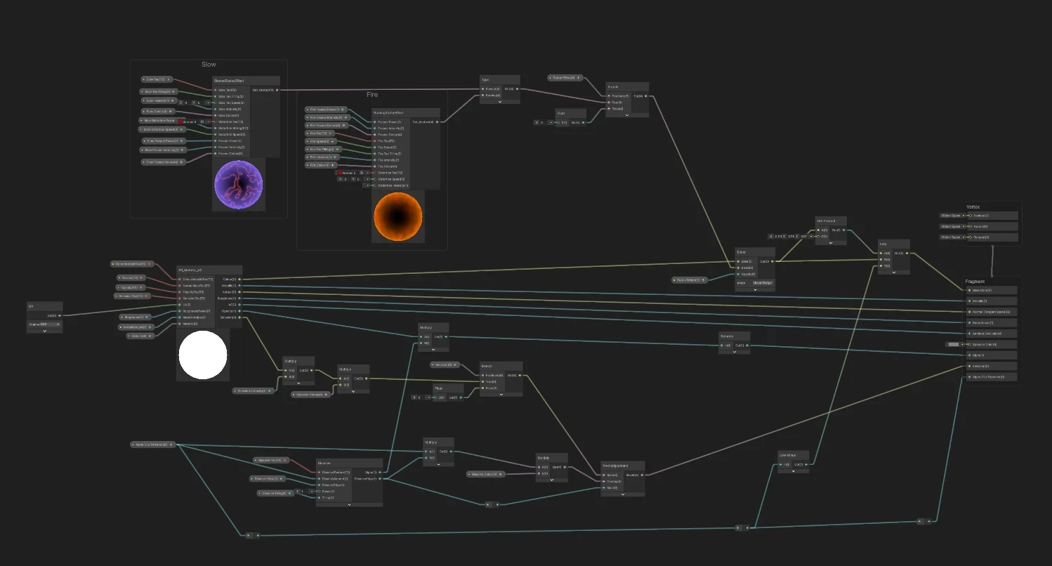 Demon shader - Made in unity using shader graph to achieve features like status effects and dissolving after death