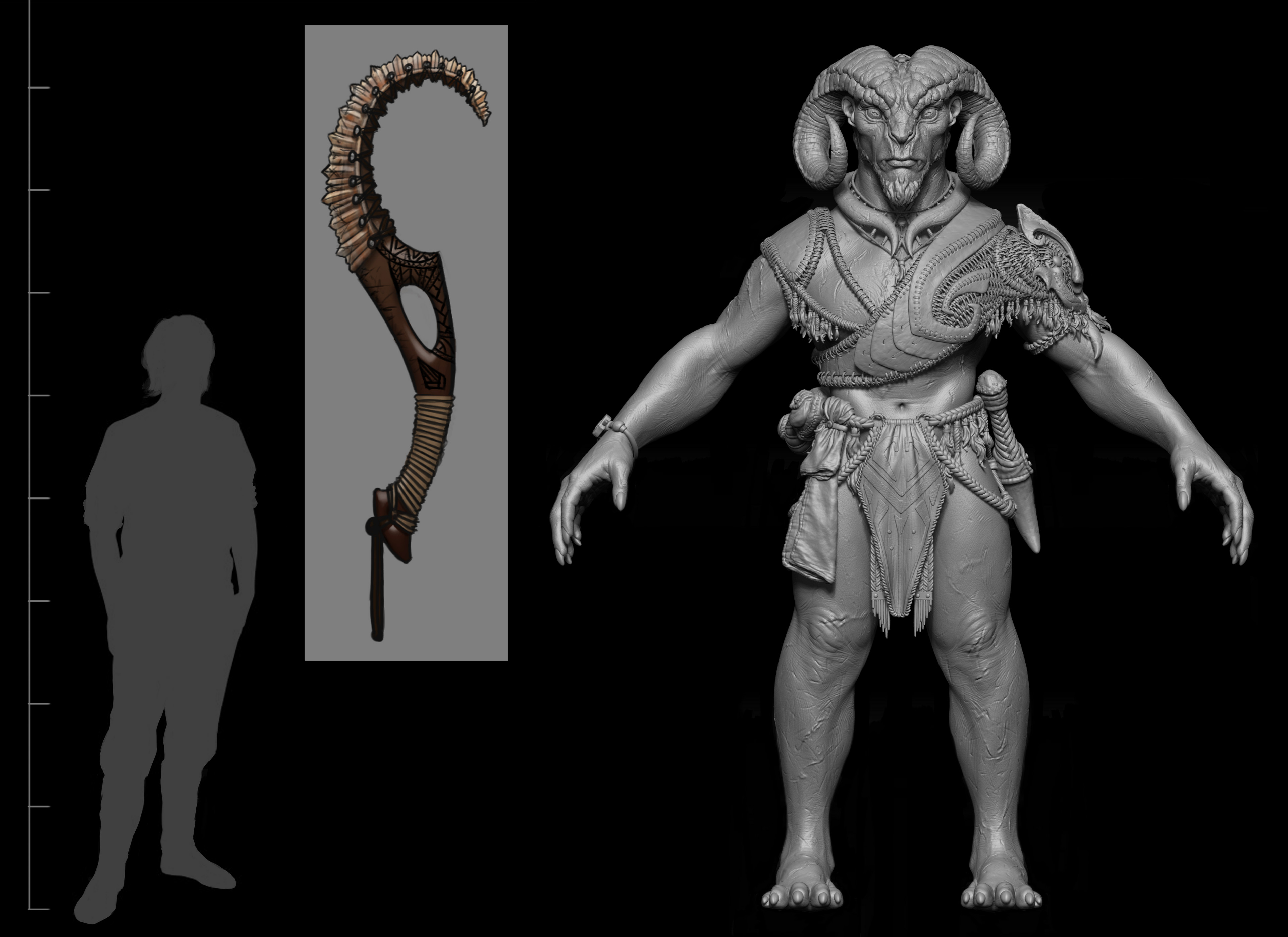 Scale Comparison
