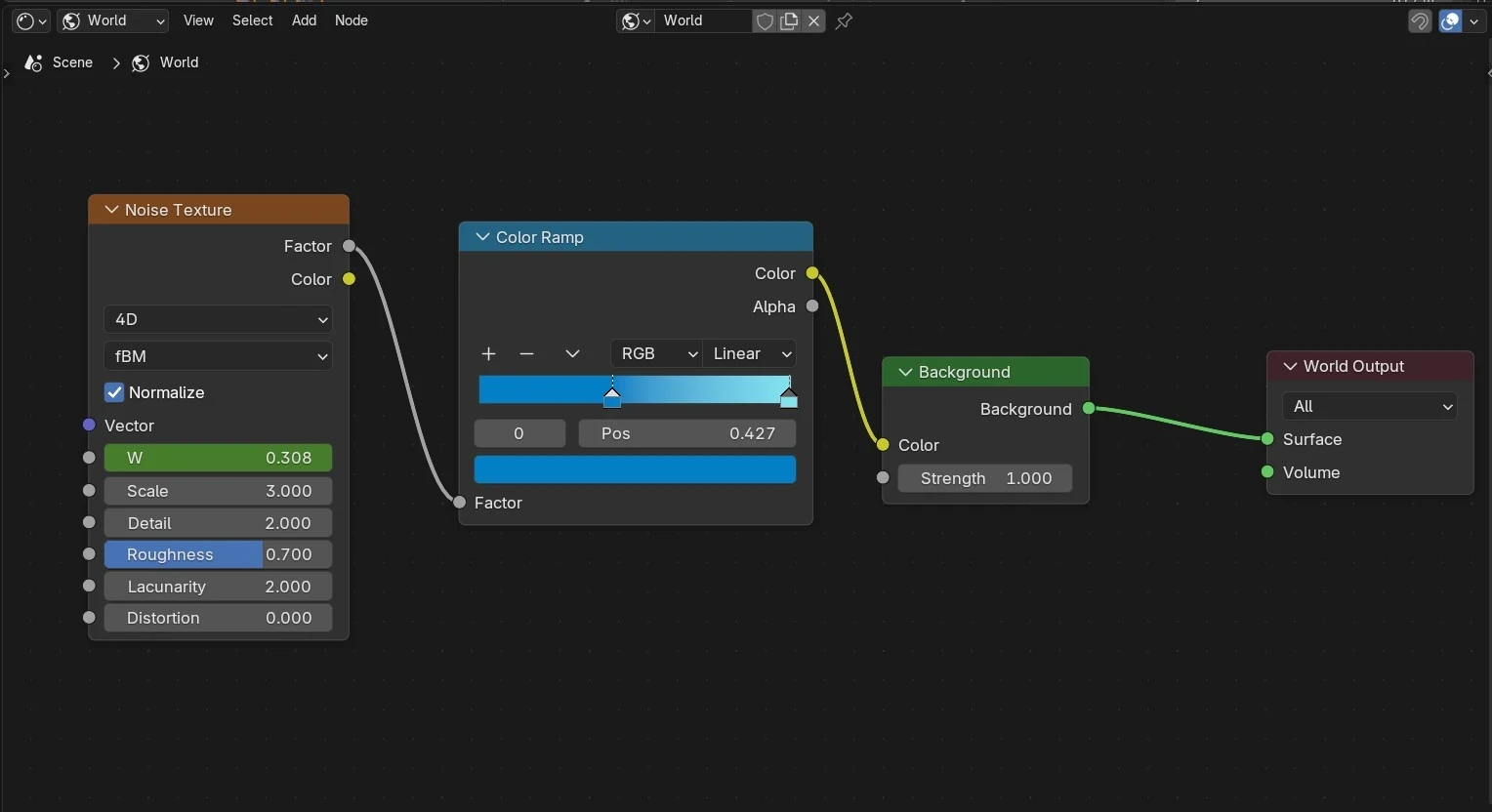 World Material Setup