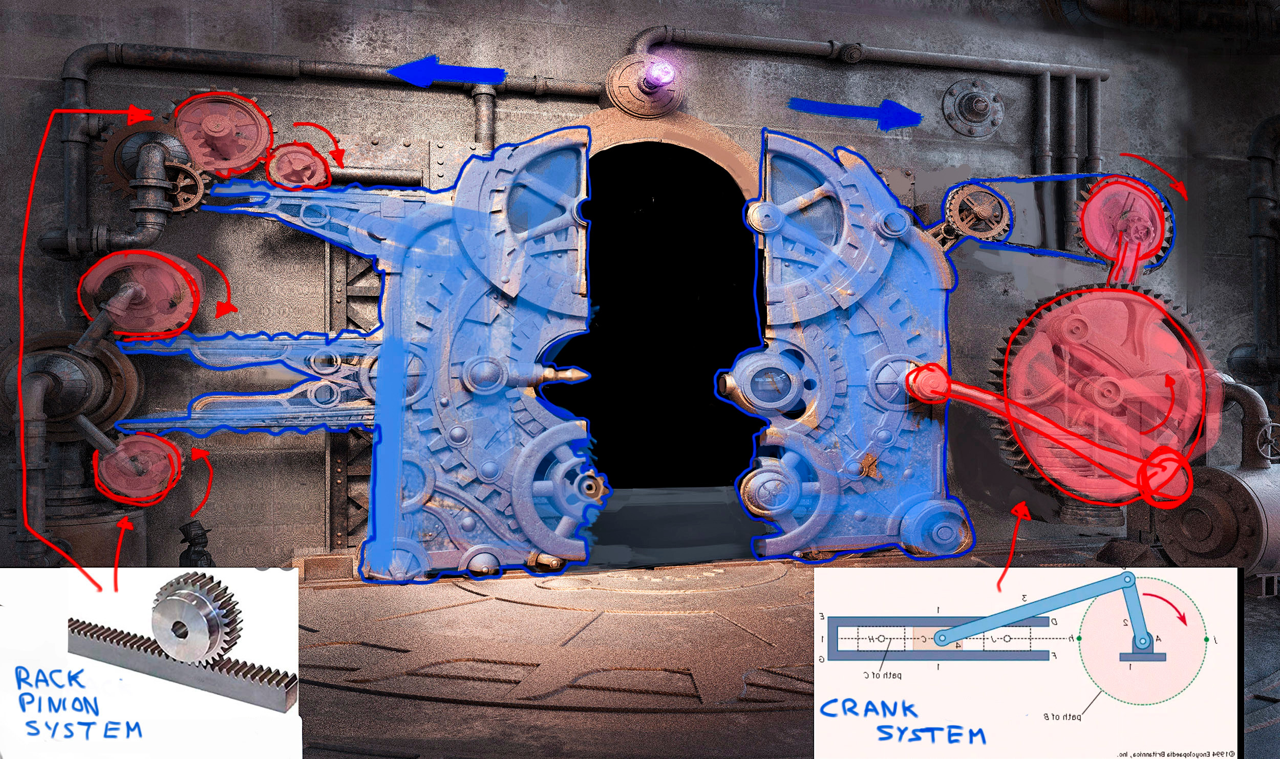 Vault gates deisgn notes