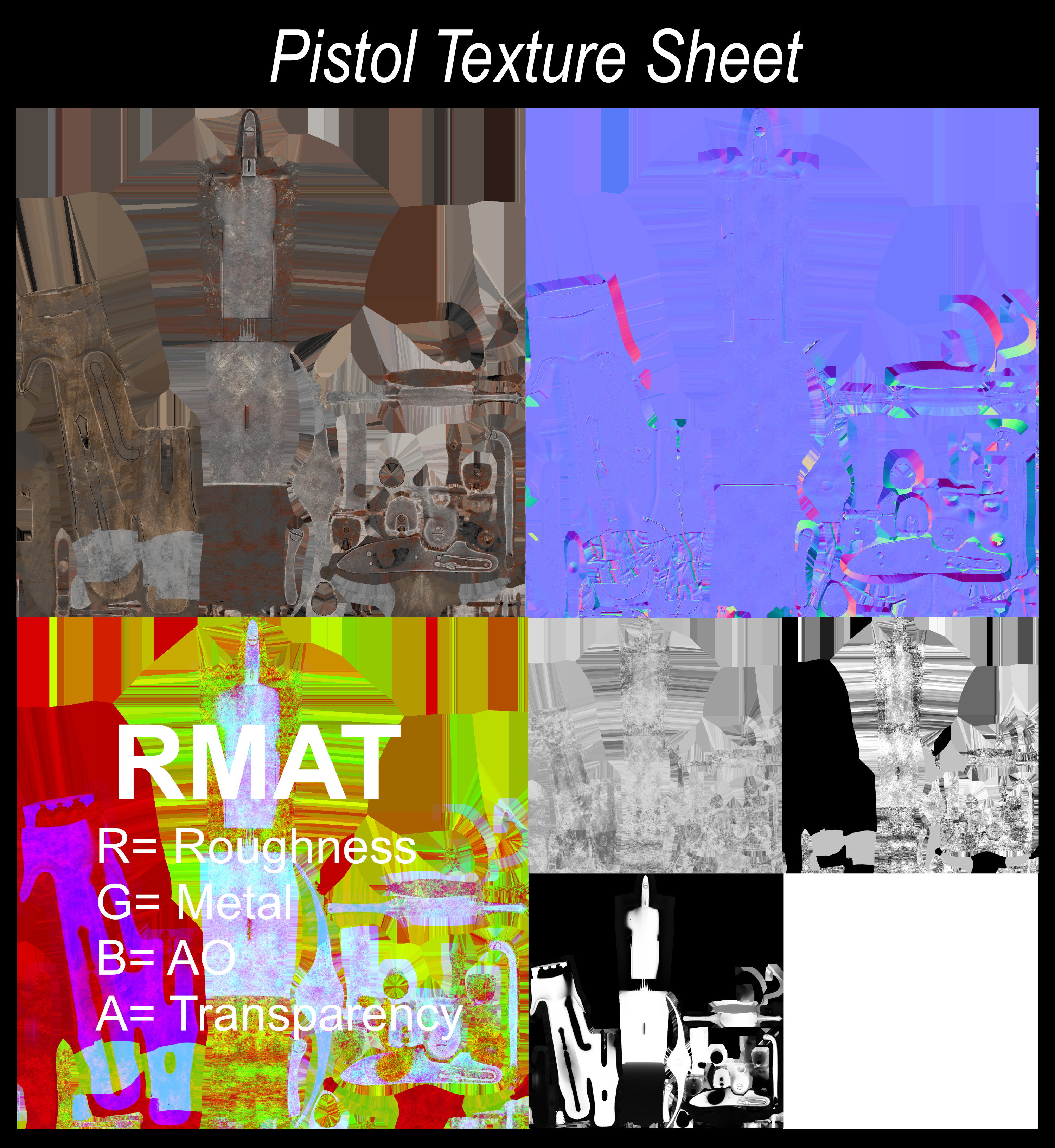 Base Color, Normal, and Channel Mask are each 2048x2048