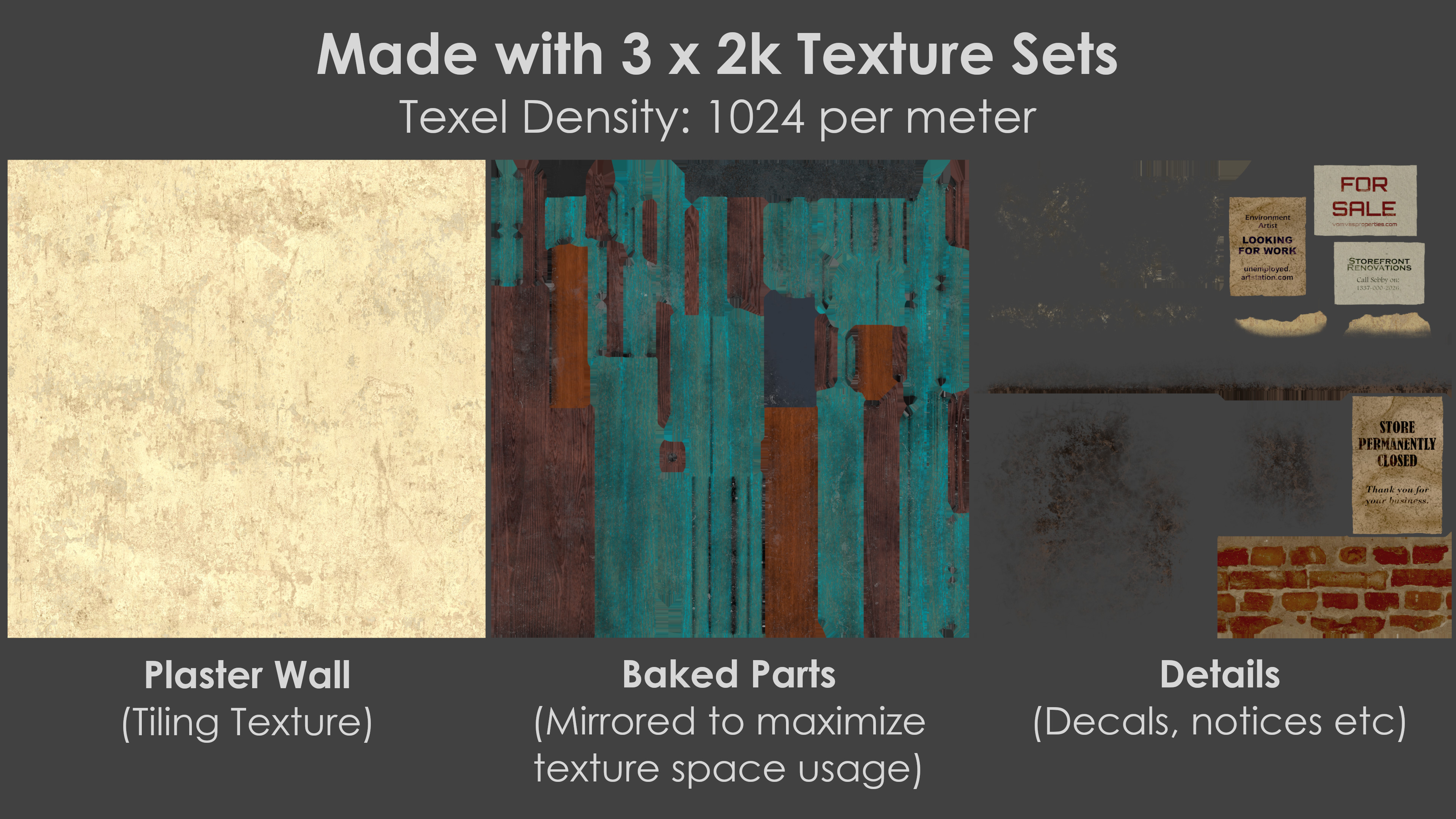 I modeled and textured the kit within the constraints provided by the brief.