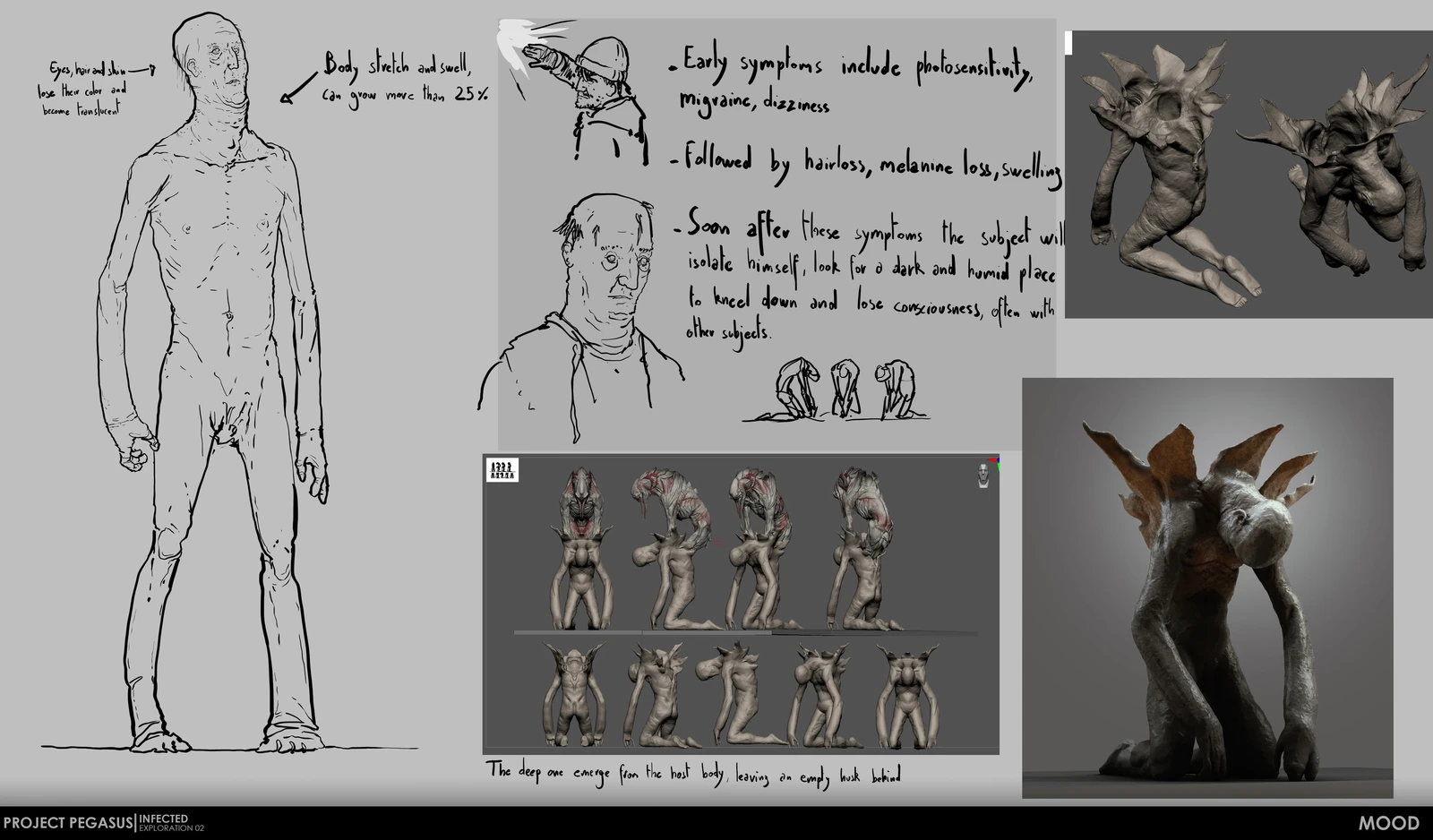 Some idea how the infection and transformation would happen