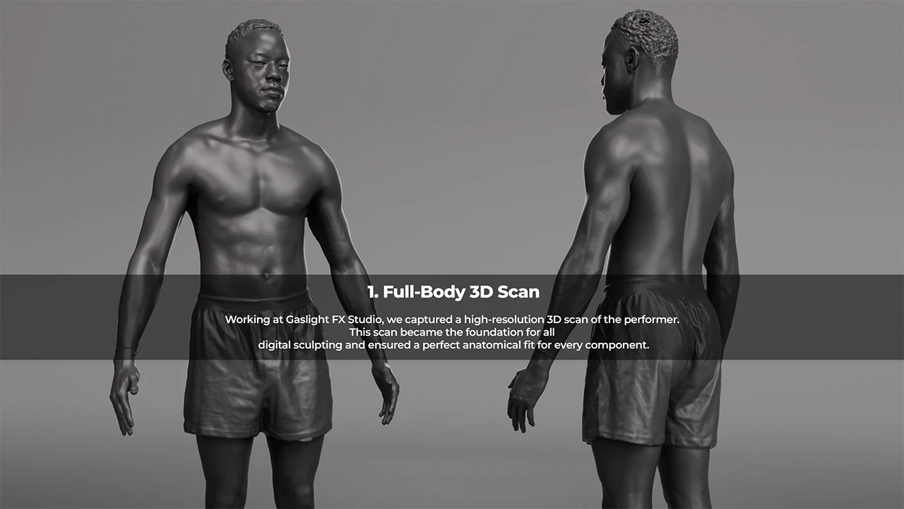 3D Scanning of Performer