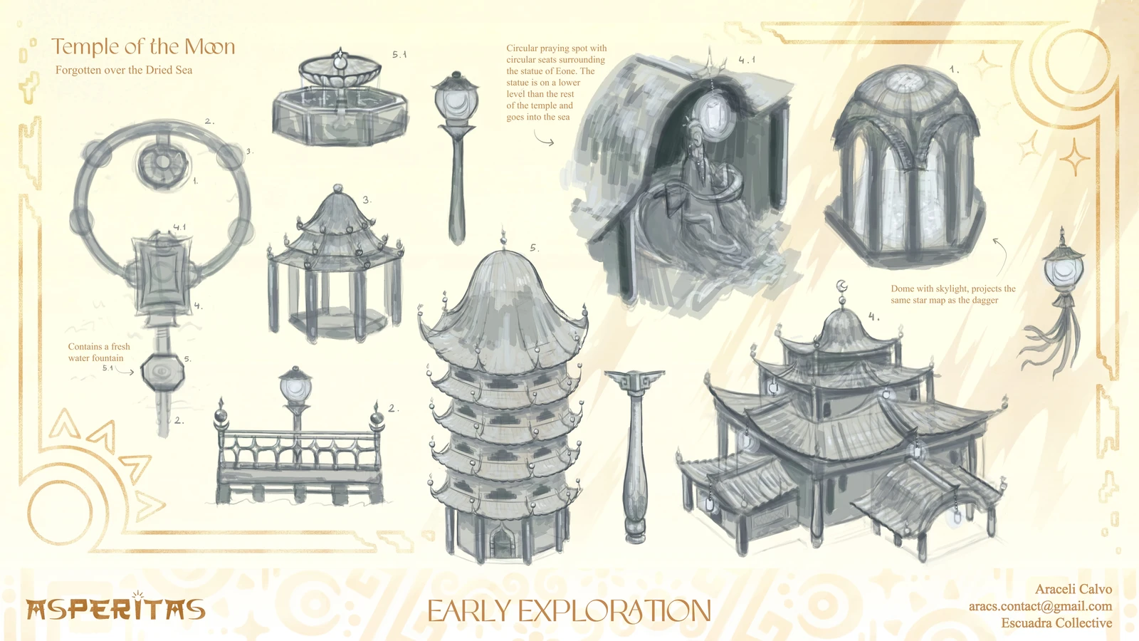 Enviroment concept art
